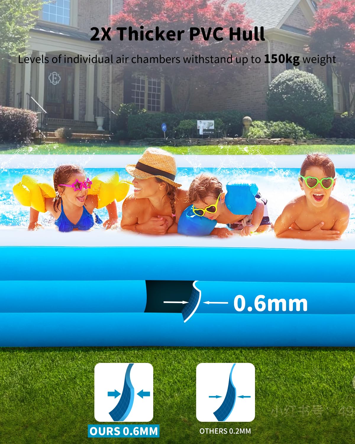 Big Inflatable Pool for Adults，Lylting 145"x74"x22" Extra Large Thickened Blow Up Pool for Summer Water Party, Full Size Family Swimming Pools for Backyard Home Garden Lawn Indoor Outdoor