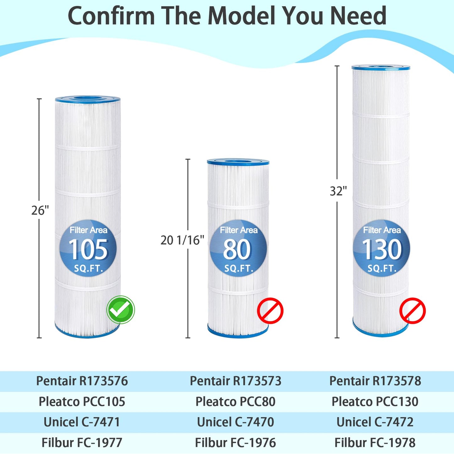 Future Way 4-Pack CCP420 Pool Filter Cartridges Replacement for Pentair Clean & Clear Plus 420, Replace Pentair R173576, Pleatco PCC105-PAK4, 420 sq.ft