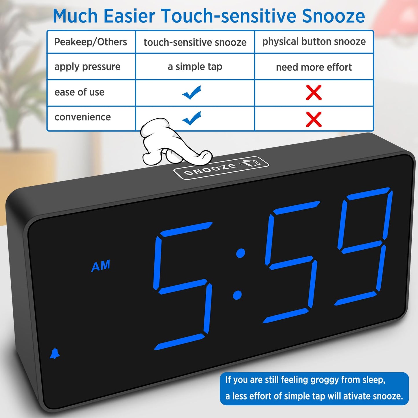 Peakeep Digital Alarm Clock for Bedroom Bedside, Loud Alarm Clock for Heavy Sleepers, Large Big LED Numbers for Seniors, Battery Backup Plug in Electric Clock with USB Charger (Blue)