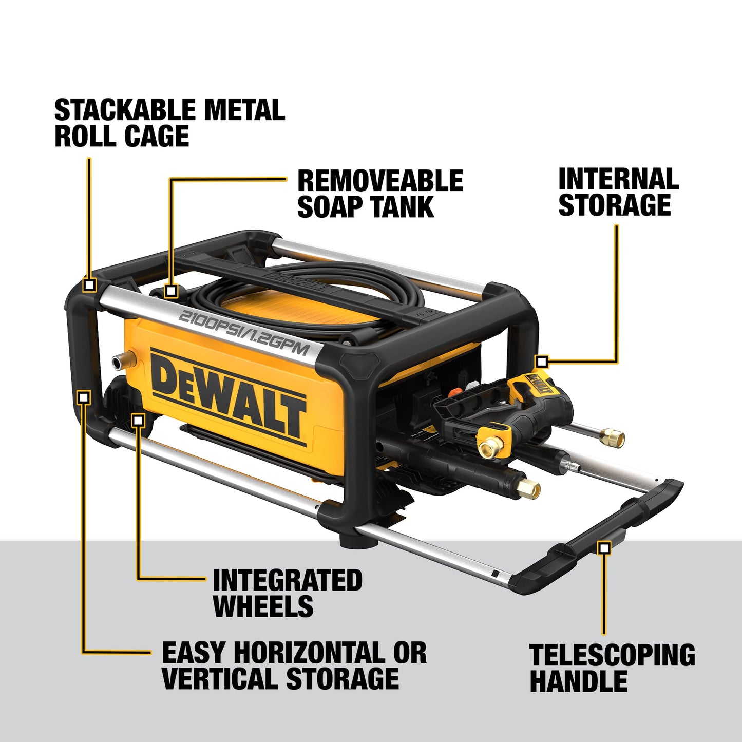 DEWALT Electric Pressure Washer, 2100 PSI, Jobsite Power Washer (DWPW2100) Yellow