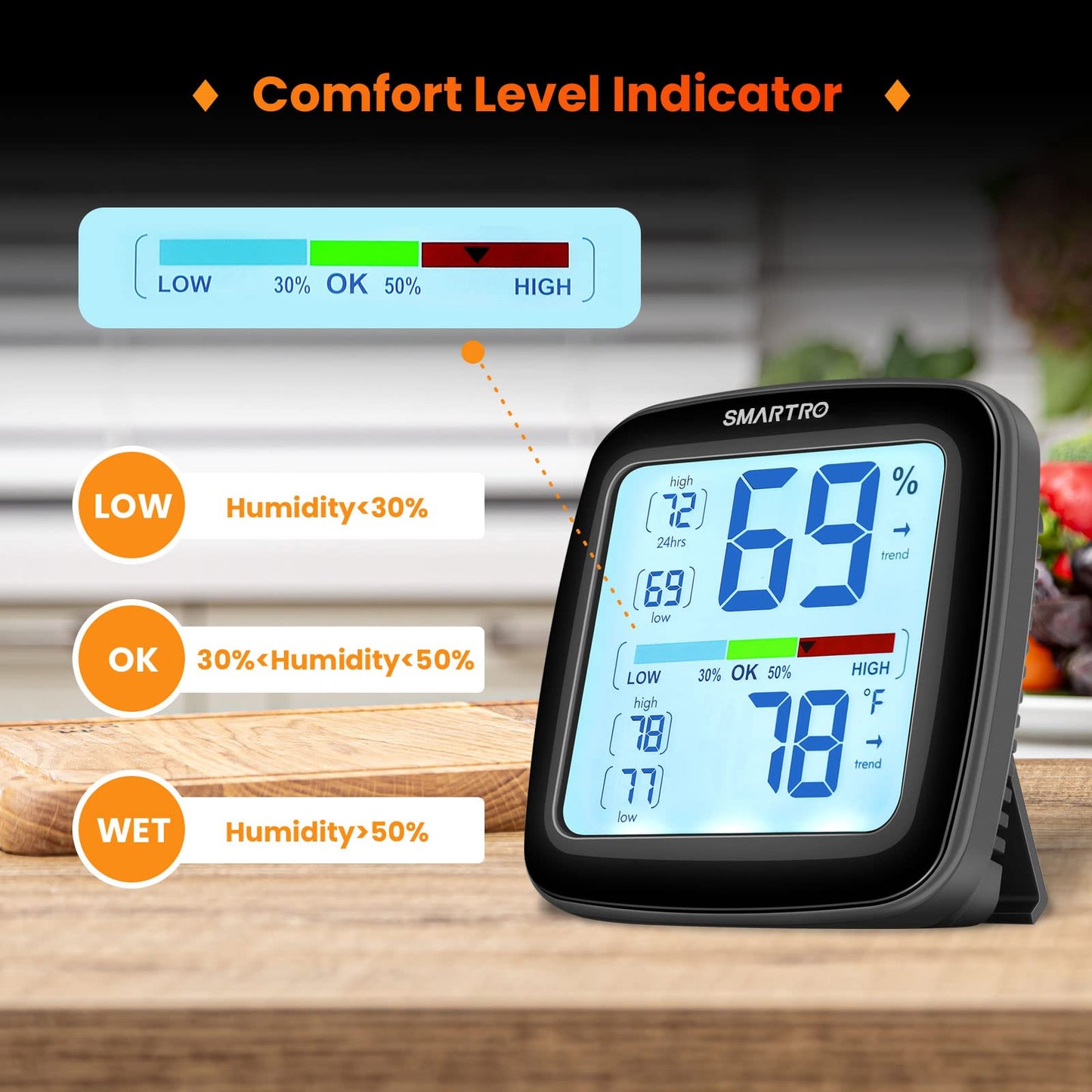 SMARTRO SC42 Professional Digital Hygrometer Indoor Thermometer Room Humidity Gauge & Pro Accuracy Calibration