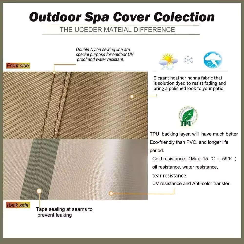 UCEDER Round Waterproof Hot Tub Cover -Outdoor Spa Cover Cap(Actual Size 85''x20'' Fit 83''x 20'') 600D Heavy Duty Polyester Hot Tub Cover Protector(Brown)