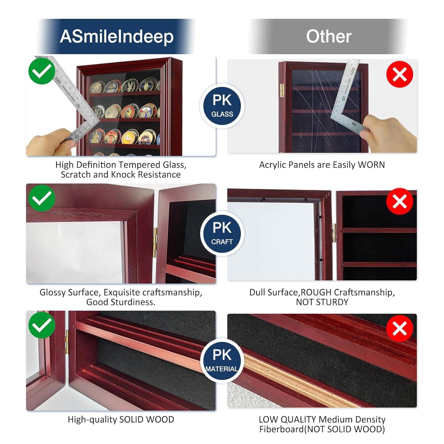 ASmileIndeep Military Challenge Coin Display Case Holder with HD Toughened Glass and Wall Mount, Wooden Coin Stand Rack with Removable 2 Grooves Shelves, Mahogany Finish…