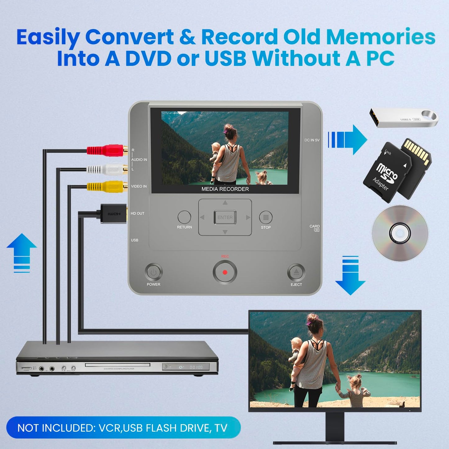 DVD Recorder, VHS to Digital Converter, Convert VHS/VCR/Hi8/Mini DV/RCA 's Video to Digital/DVD for Tape/Player/Camcorder/TV/Camera, WiFi Copy from Smart Phone to USB/SD/HDD via Free APP【with 10 DVDs】