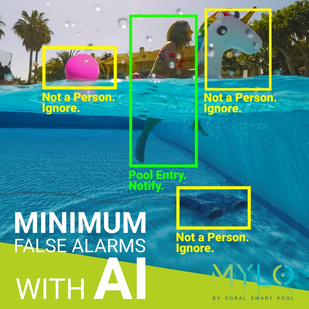 MYLO Smart AI Pool Alarm - Dual Camera - Underwater Drown Monitor System- Pool Alarms for Inground Pools & Above Ground Pools (20ft Power Cord)