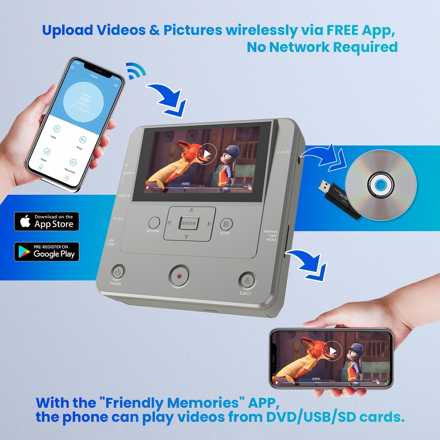 Clariviews VHS to DVD Recorder, TV to USB Device or SD Card or HDD Recorder, Smart Phone WiFi to DVD/USB/SD/HDD Copy, WiFi APP Media Recorder【Comes with 10 Free DVD-R 】