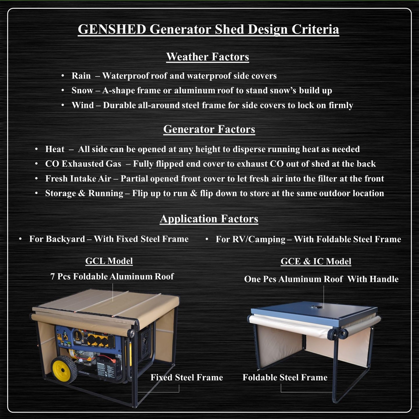 GENSHED Generator Shed - Generator Covers While Running & Generator Enclosure With All Around Steel Frame. Generator Running Cover for both Inverter & Gas Generator From 2.5K to 15K. (GCE)