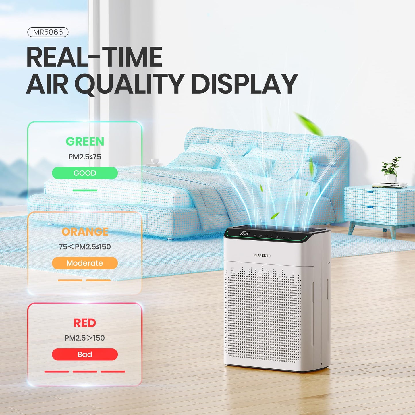 MORENTO Air Purifiers for Home Large Room Up to 1690 ft² with PM 2.5 Air Quality Monitor, Wi-Fi and Alexa compatible, HEPA Auto Mode Double-sided Air Inlet for Smoke and Odor, 23db, MR5866, White