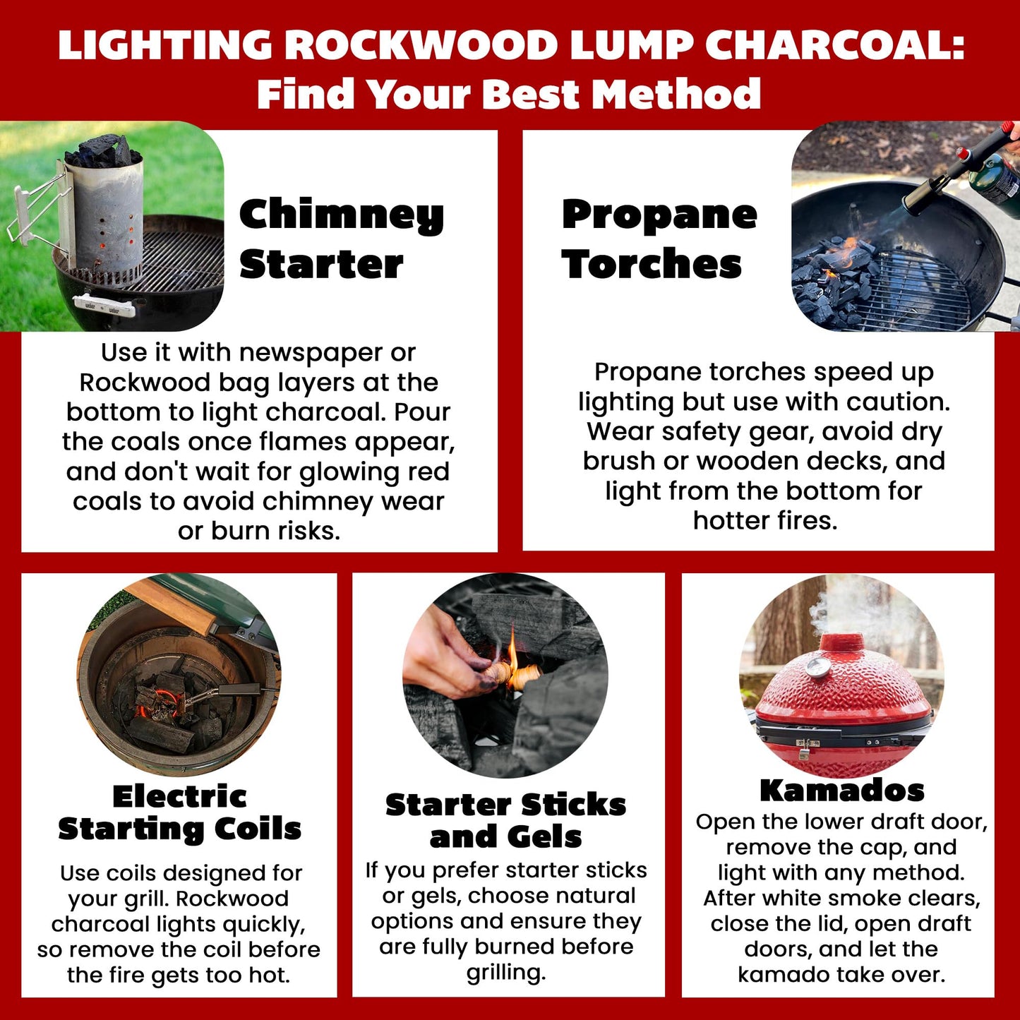 Rockwood Natural Hardwood Lump Charcoal - 20 Lbs Lump Charcoal for Grilling & Smoker - USA Oak, Hickory, and Cherry Wood Mix - BBQ Charcoal - Charcoal for Grilling - No Fillers (2 Packs)