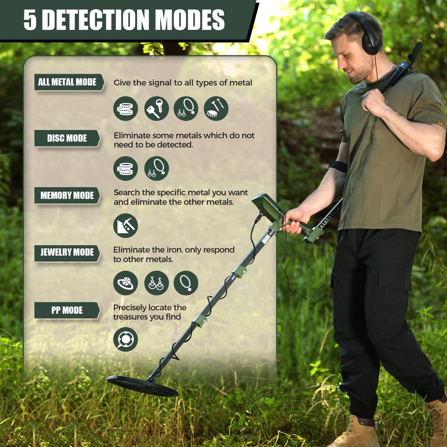 Gbnryg Metal Detector for Adults Professional, Pinpoint Metal Detector Waterproof Gold and Silver, Higher Accuracy, Bigger LCD Display, 12" IP68 Coil, New Advanced DSP Chip