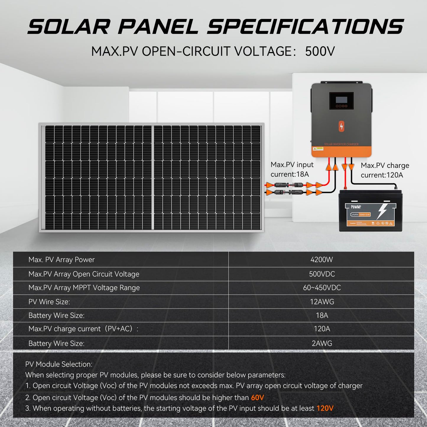 Solar Inverter 3600W 24V Built-in 120A MPPT Controller+80A AC Charger, 3600-watt Pure Sine Wave Power Inverter Max.PV Input 4200W, 500V, fit for 24V Lead-Acid and Lithium Batteries