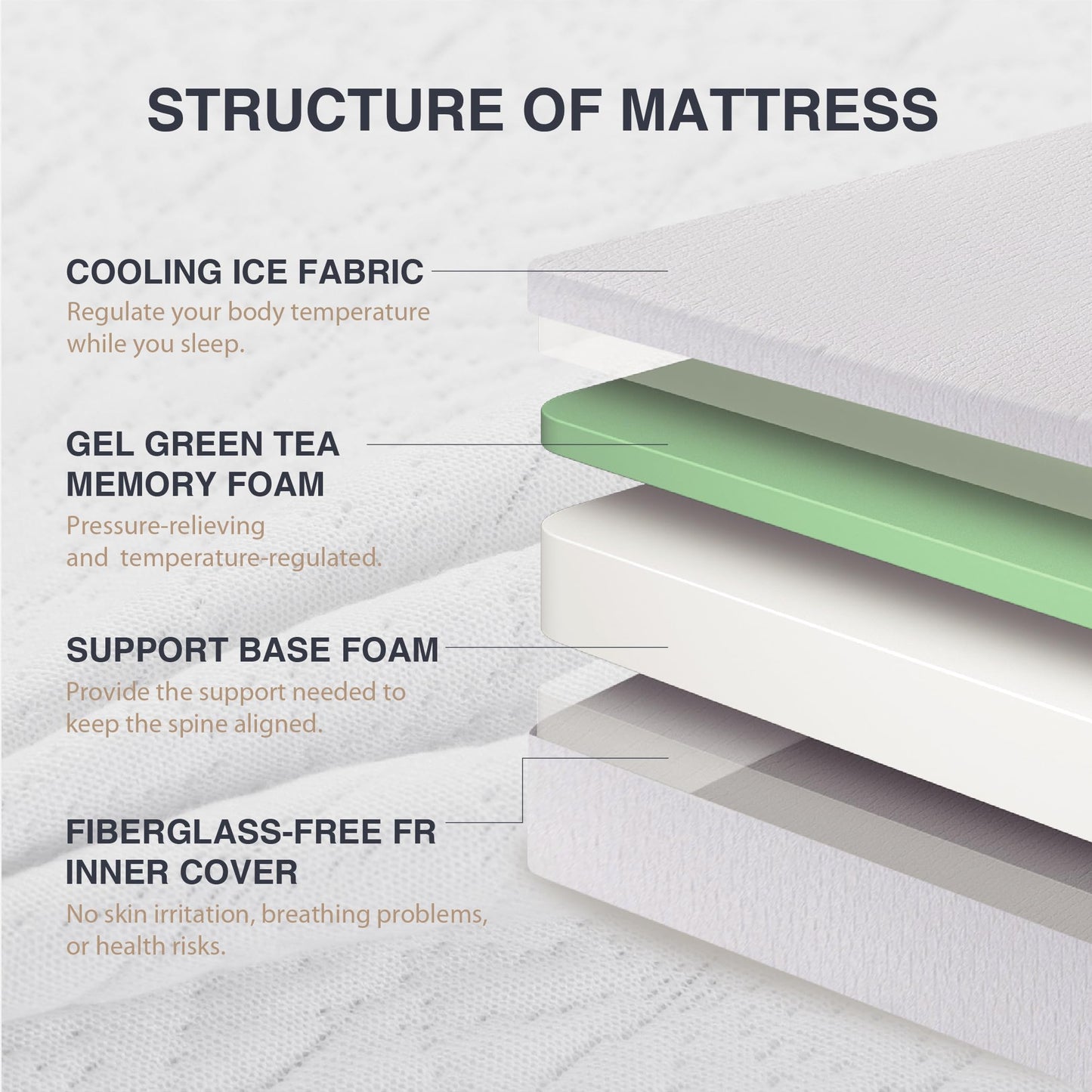 Dyonery Full Size Mattress 8 Inch, CertiPUR-US Certified Green Tea Gel Memory Foam Mattress in a Box Fiberglass Free, 54"×75"×8", Medium