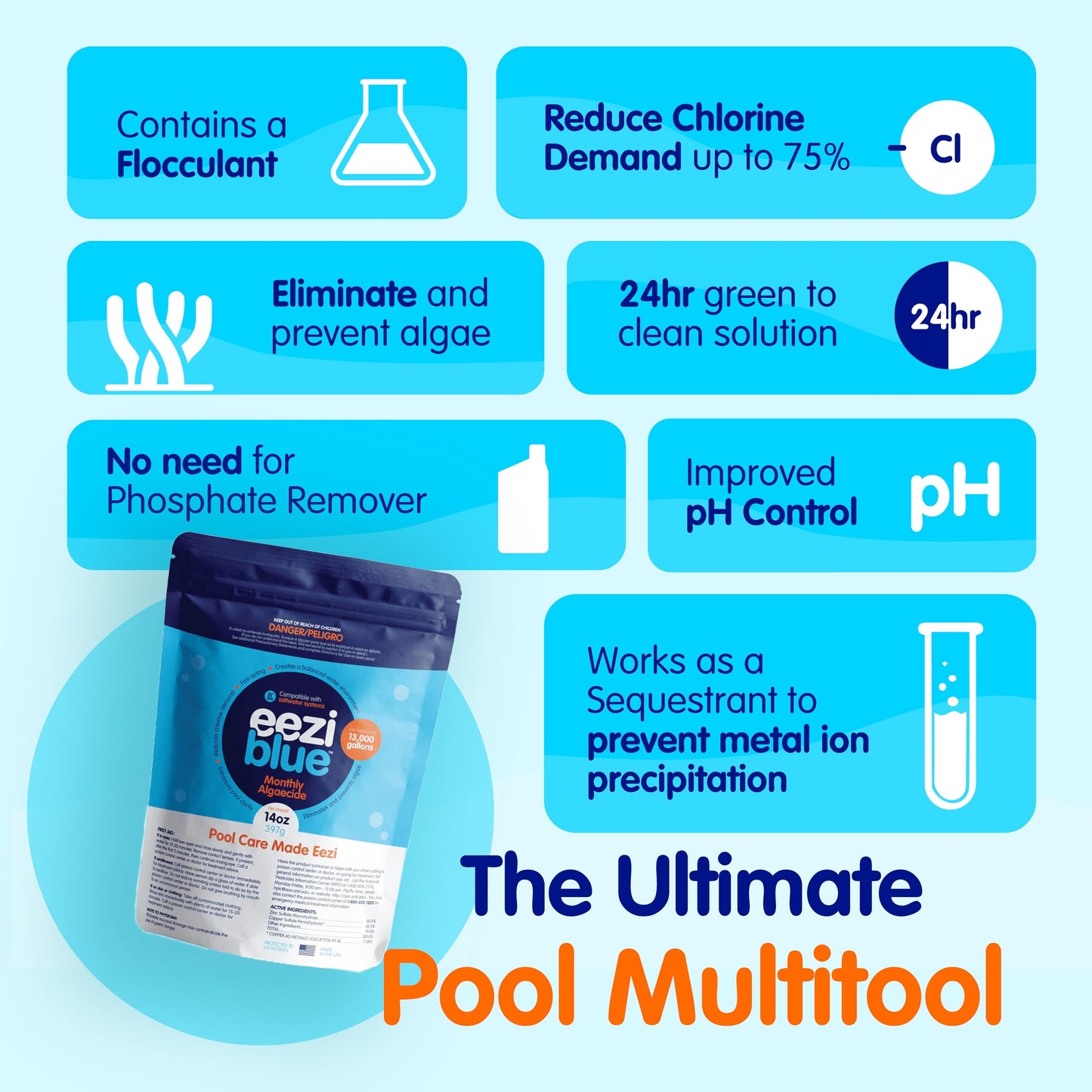 Eeziblue Monthly Algaecide for Swimming Pool | Pool Algaecide for All Algae in Above Ground and In-Ground Swimming Pools up to 13,000 Gallons