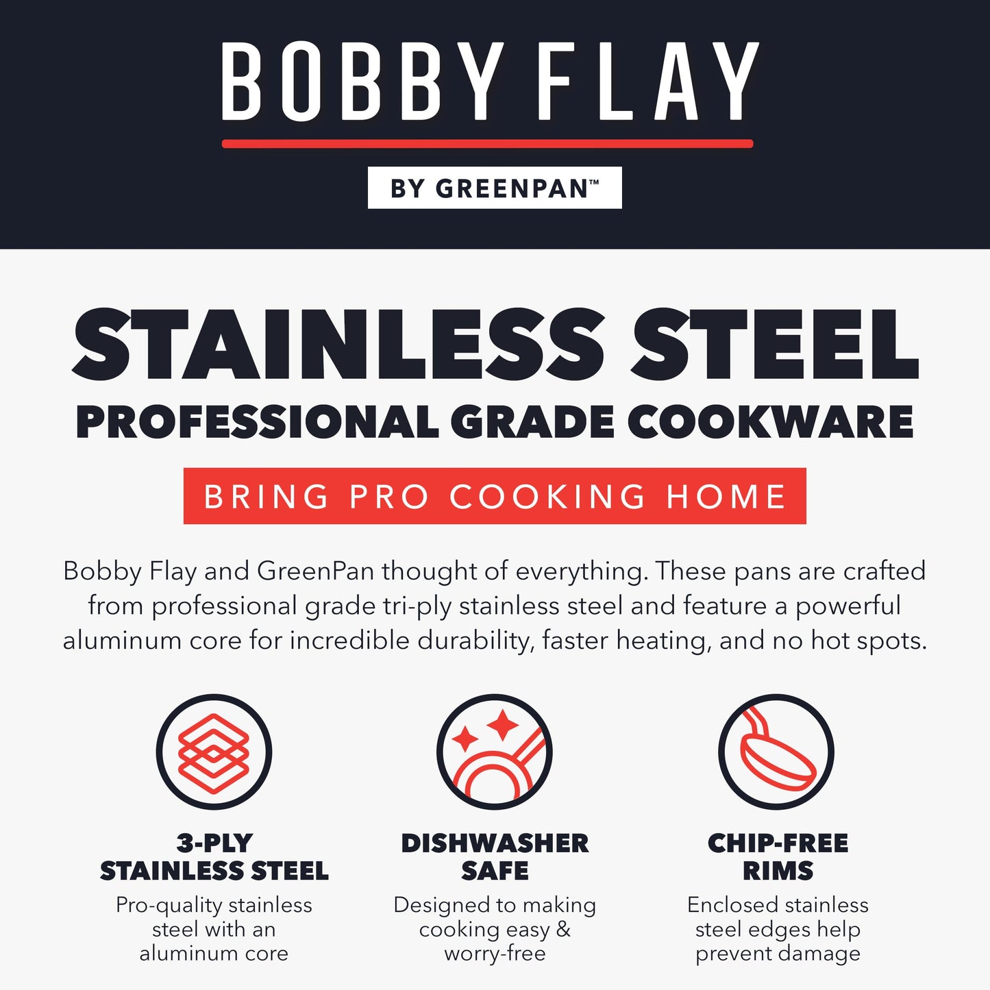 GreenPan x Bobby Flay Stainless Steel 3.75QT Saucepan with Glass Lid, Professional Grade Tri Ply Chefs Pan, Induction Suitable, Dishwasher & Oven Safe, Stay Cool Silicone Handle, Chip Free Rims