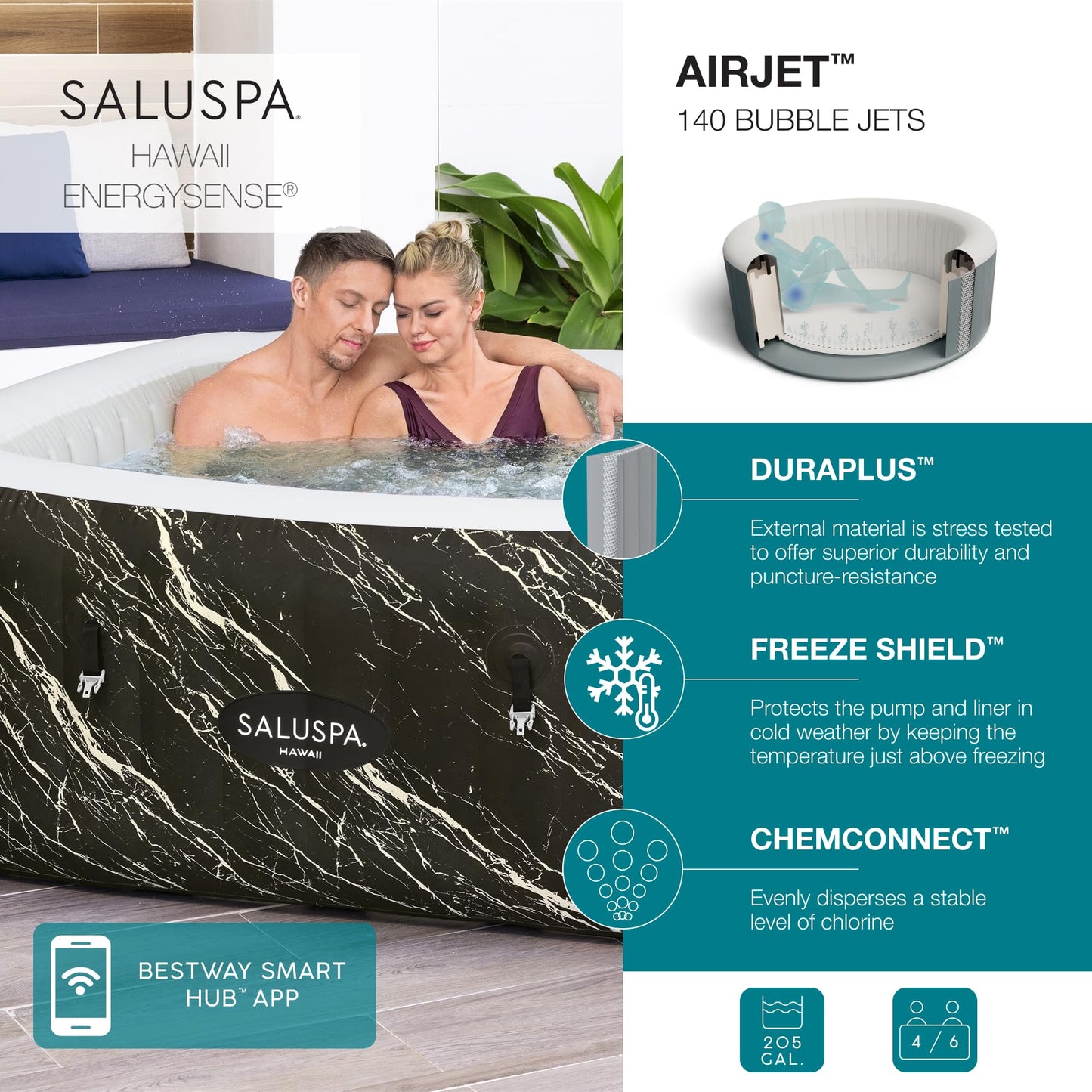 Bestway SaluSpa Hawaii EnergySense Smart Luxe AirJet Inflatable Hot Tub Spa (71" x 71" x 26") | Features LED Lights and App-Control | Fits Up to 4-6 Persons