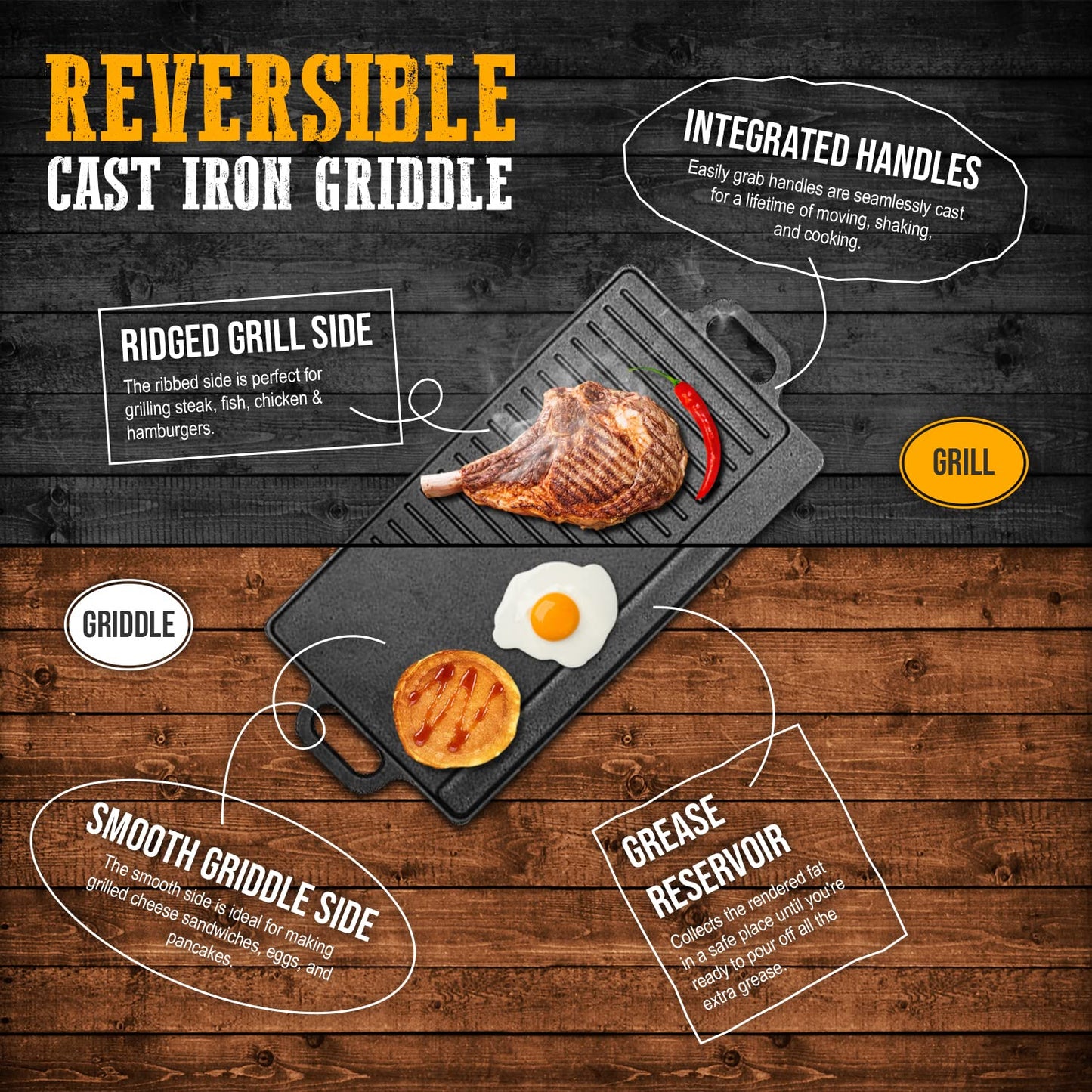 Cast Iron Griddle, Plus Cast Iron Grill Press & Pan Scrapers - Reversible Grill/Griddle for Stove top, Gas, Preseasoned & Non-Stick, measure 17 x 9 inch,