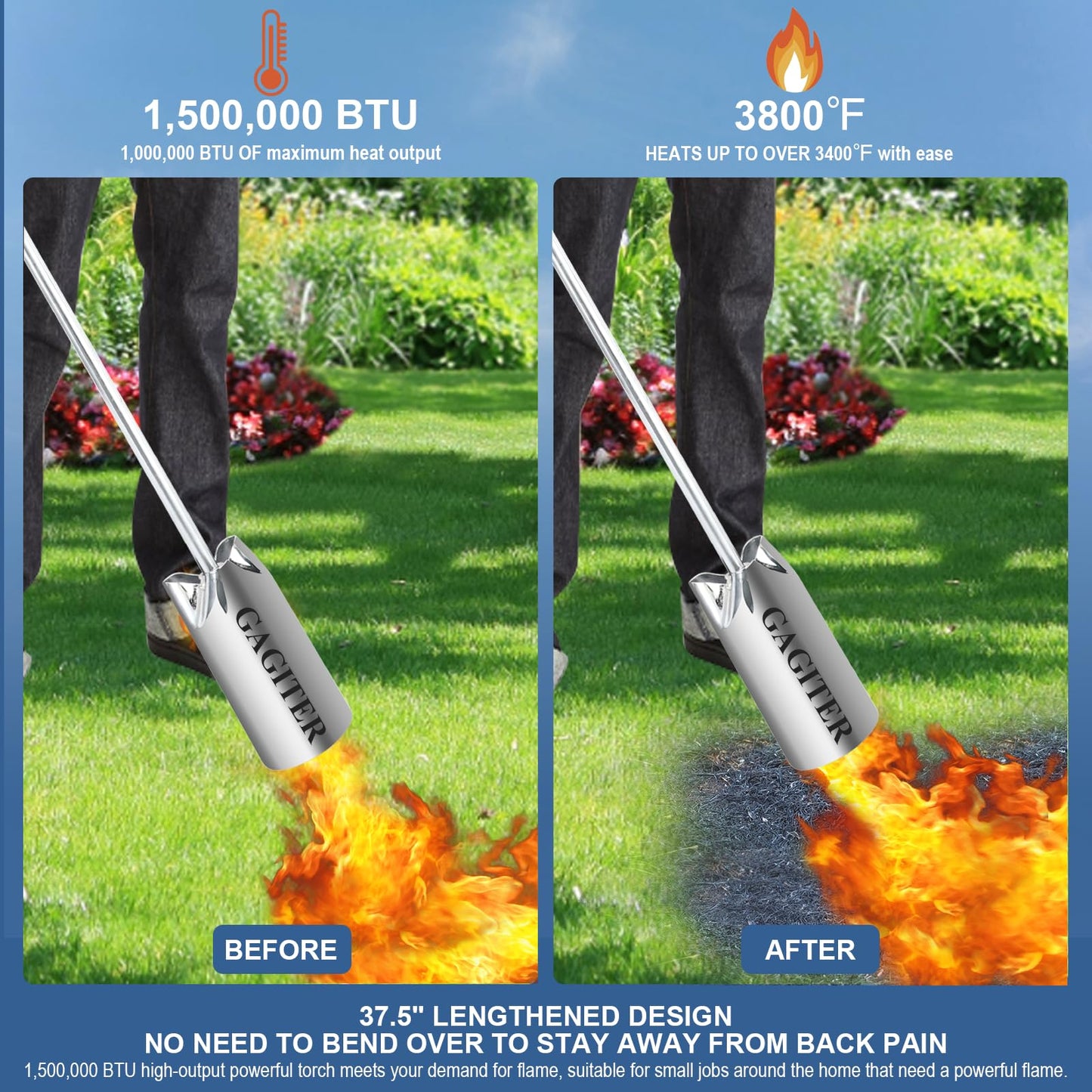 GAGITER Propane Torch Weed Burner Kit, Blow Torch High Output 1,500,000 BTU, Heavy Duty Flamethrower with 10FT Hose Hose and Handwheel for Flame Weeding,Roof Asphalt,Ice Snow,Road Marking,Charcoal