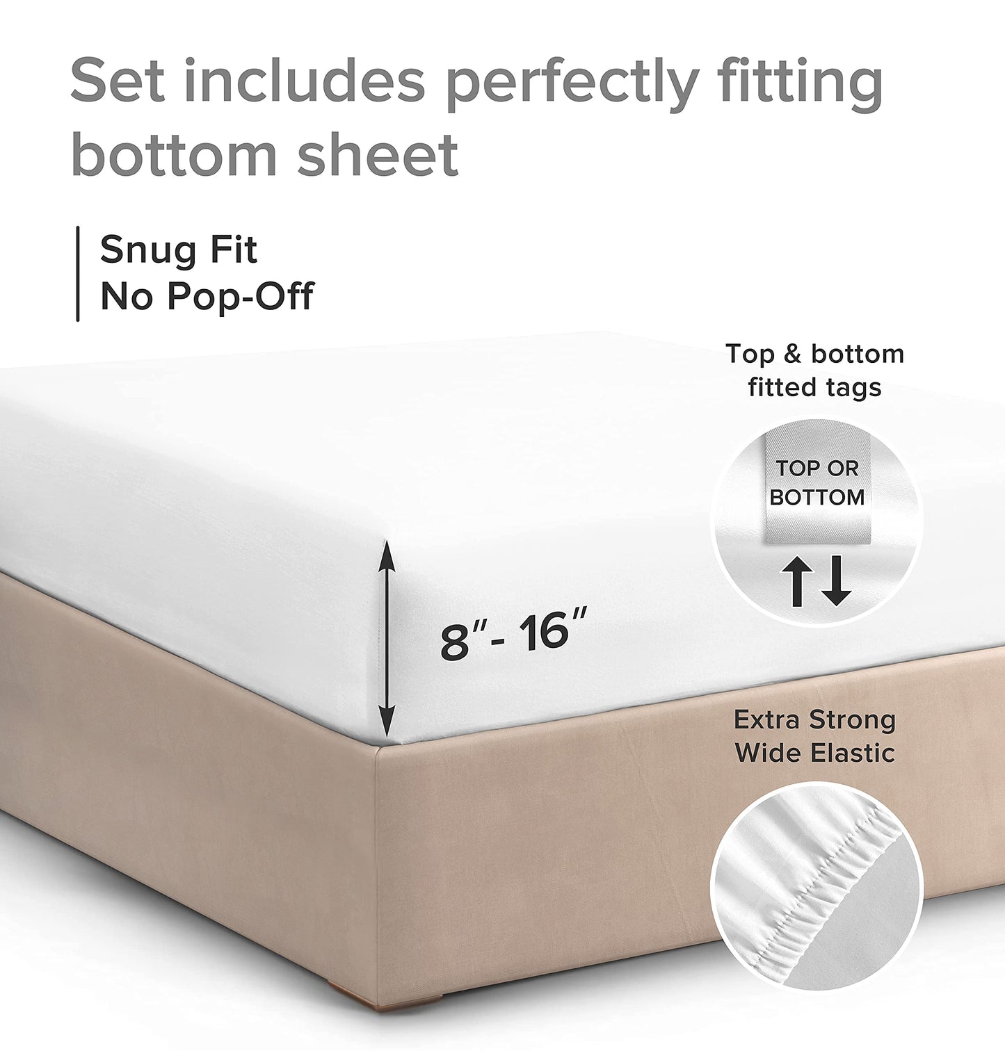 Twin XL Size Fitted Bed Sheet - Hotel Luxury Single Fitted Sheet Only - Fits Mattress Up to 16" - Extra Soft, Wrinkle Free, Breathable Sheet for Women, Men, Kids & Teens - White Single Fitted Sheet