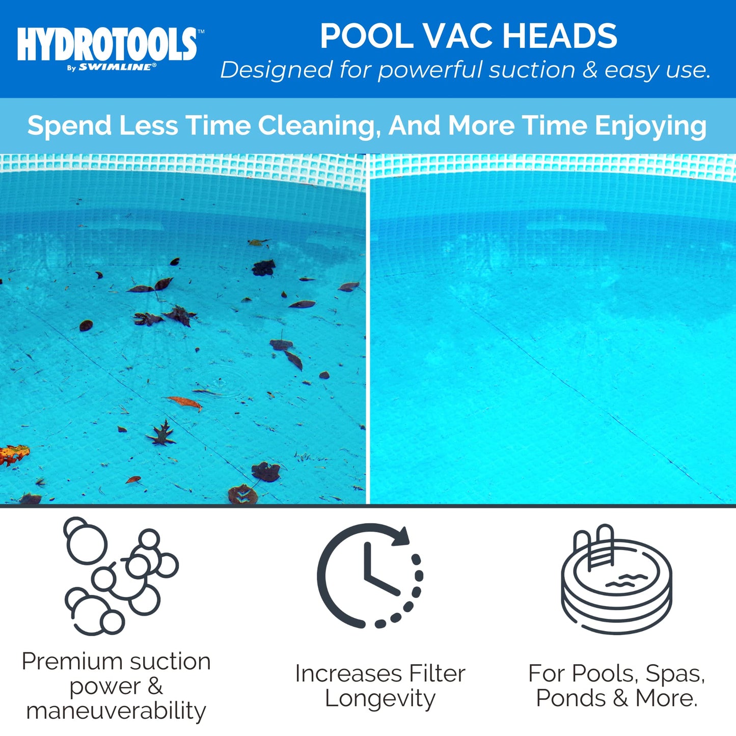 SWIMLINE HYDROTOOLS Manual Vacuum Head Attachment For Inground & Above Ground Pools |Weighted Flexible Swimming Pool Vac Head Rectangle Shape W/ Wheels| Swivel Hose 1-1/4 or 1-1/2’’| Clean 8150