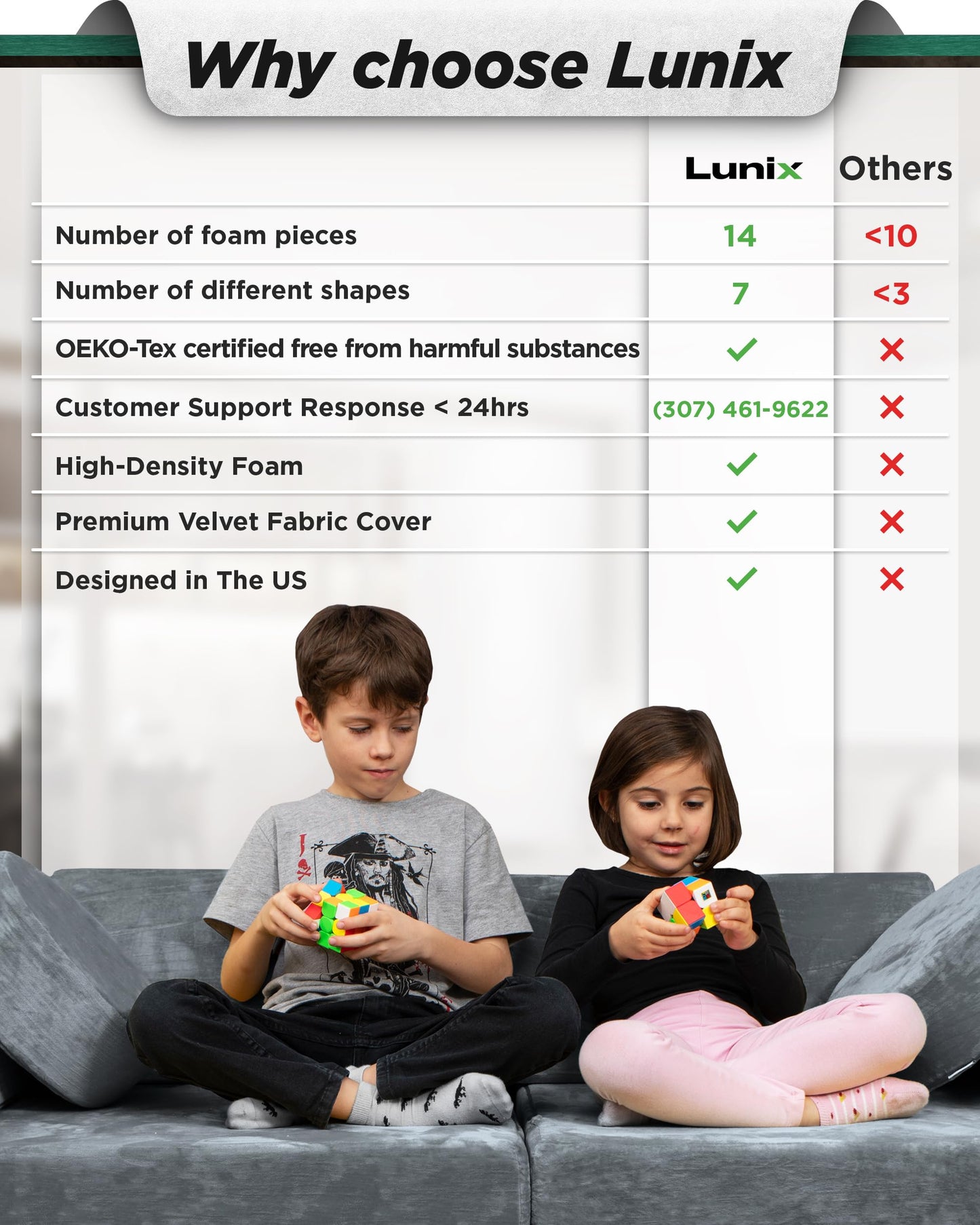 Lunix LX15 14pcs Modular Kids Play Couch, Child Sectional Sofa, Fortplay Bedroom and Playroom Furniture for Toddlers, Convertible Foam and Floor Cushion for Boys and Girls, Gray