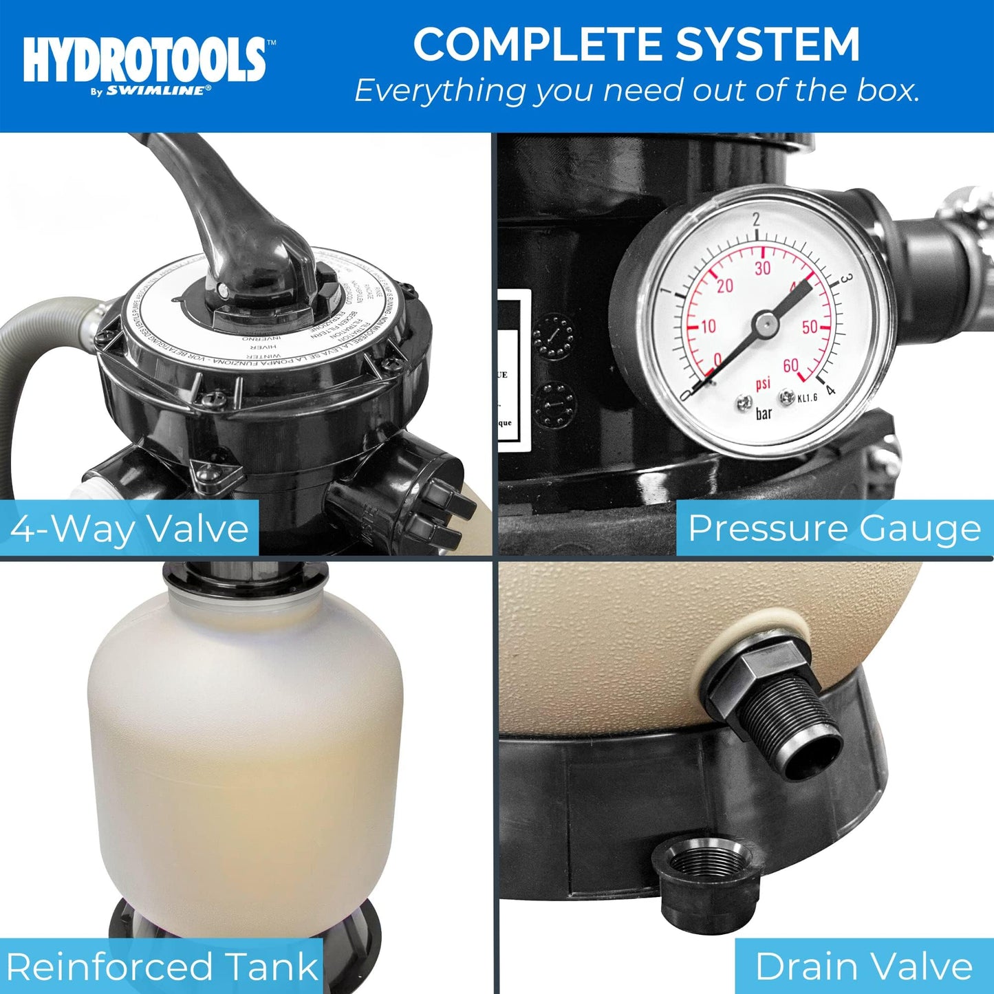 Swimline HydroTools 71405 60 Lb Sand Filter System for 10,500 Gallon Pools with 0.43 THP Pump, 2400 GPH Flow Rate, 14" Tank, and 4-Way Valve, Tan