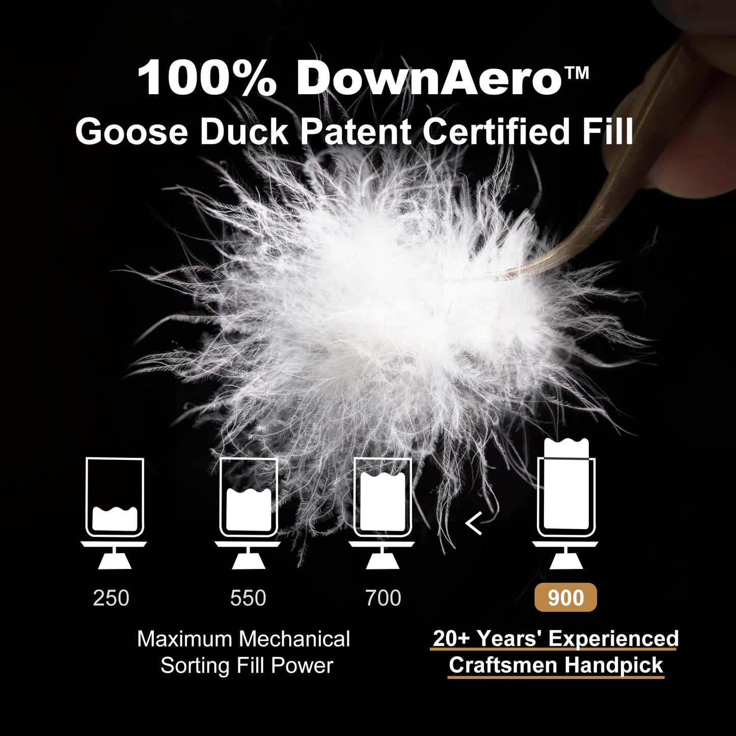 DownAero™ Goose Down Comforter Queen Size 100% Egyptian Sateen Cotton, 900 Fill Power Medium Warmth for All Season Duvet Insert, White