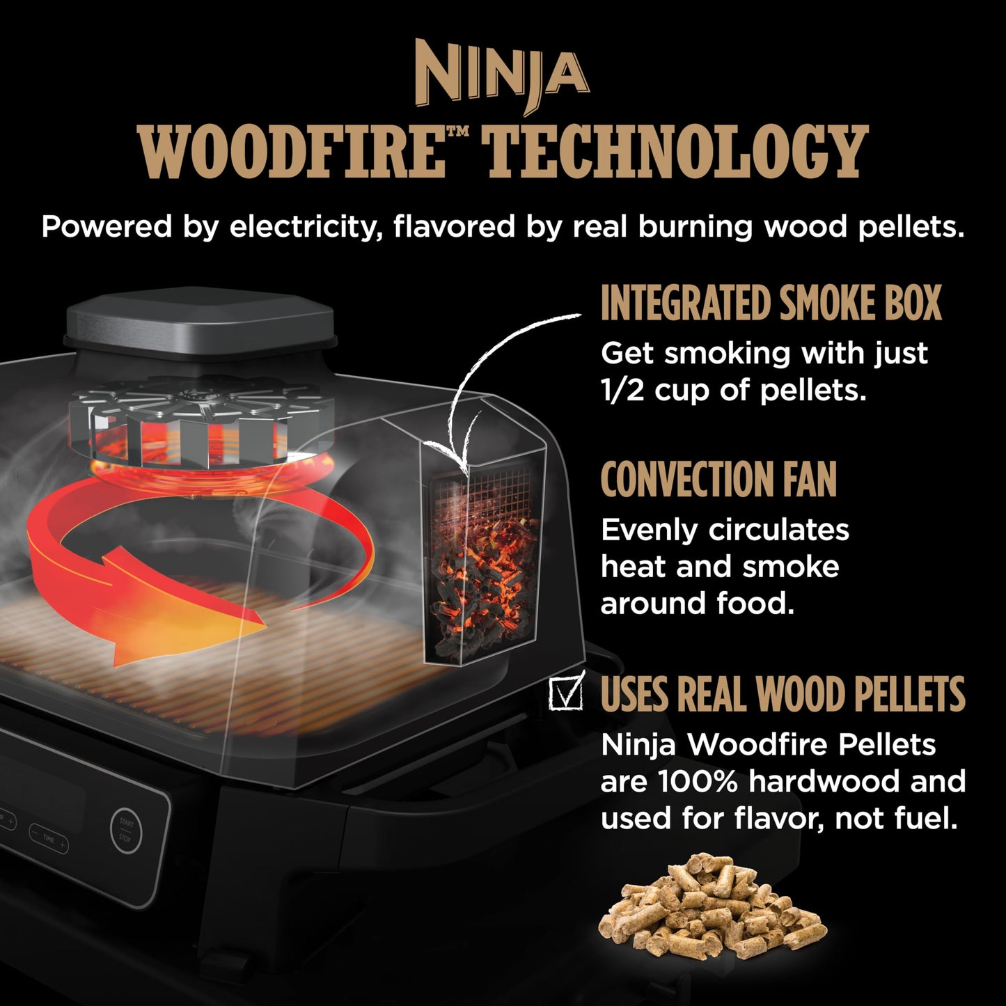 Ninja OG701 7-in-1 Outdoor Electric Grill & Smoker - Grill, BBQ, Air Fry, Bake, Roast, Dehydrate & Broil - Uses Woodfire Pellets - Portable & Weather Resistant