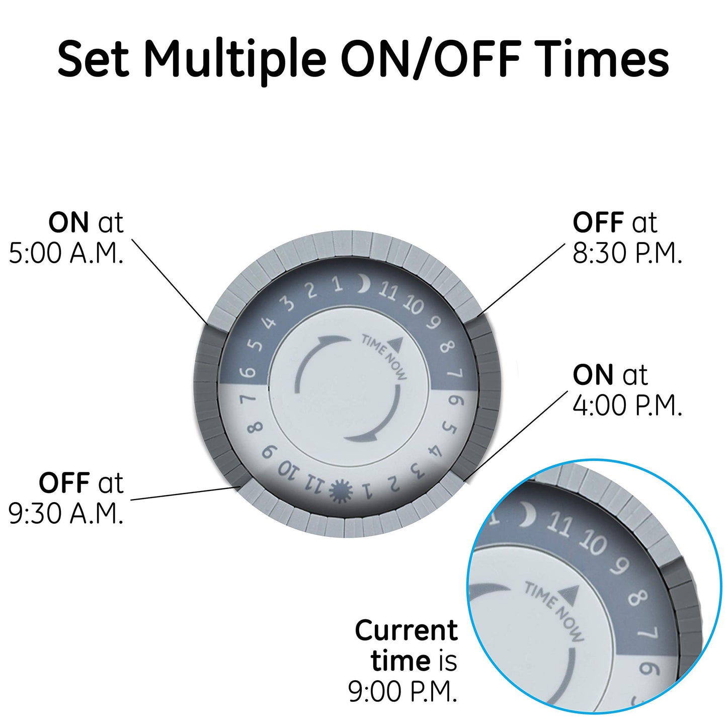 GE 46536 Box Electrical-timers, Mechanical