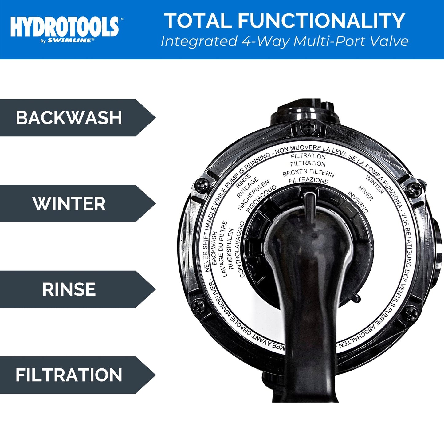 Swimline HydroTools 71405 60 Lb Sand Filter System for 10,500 Gallon Pools with 0.43 THP Pump, 2400 GPH Flow Rate, 14" Tank, and 4-Way Valve, Tan