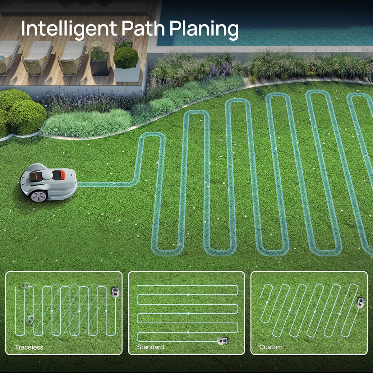 SUNSEEKER X7 Wireless Robot Lawn Mower 0.75 Acre/ 32,000Sq. Ft, with Smart APP Control, Vision AI System & RTK, Path Planning, Adaptive Floating Cut Height up to 4", for Medium to Large Yards