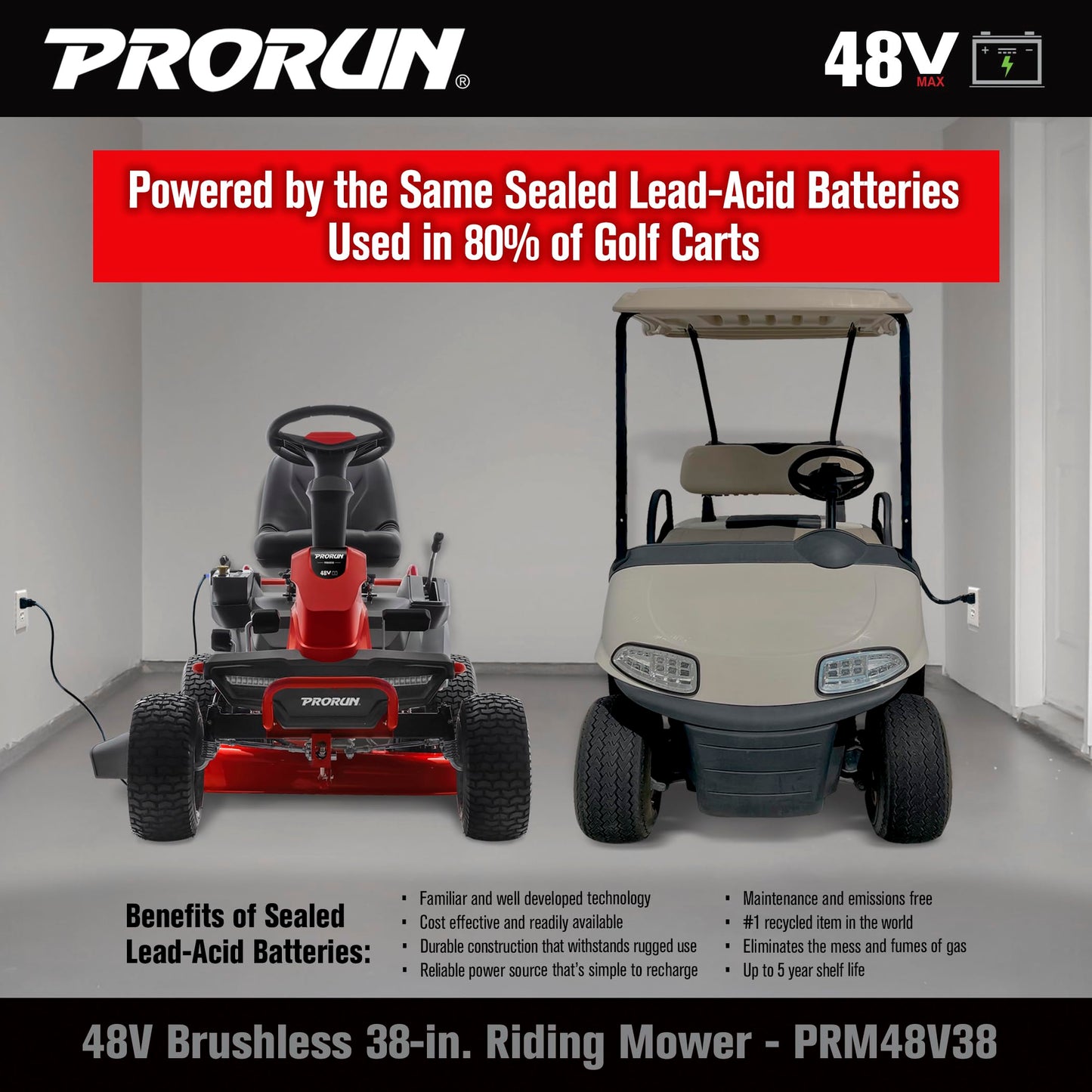 PRORUN 48V 38-in. Steel Deck Brushless Riding Lawn Mower with 75 Ah Battery and Charger