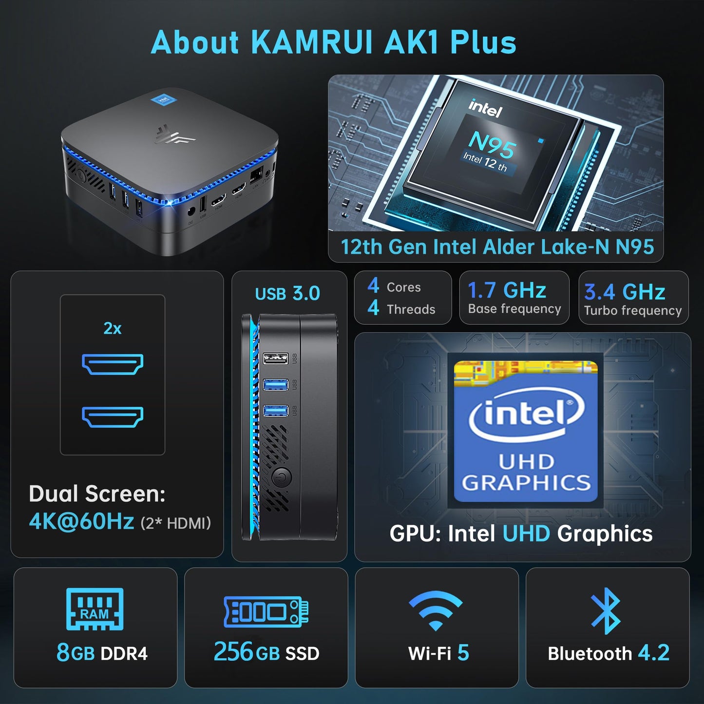 KAMRUI AK1PLUS Mini PC with Windows 11, 12th Gen N95 Processor(Up to 3.4GHz), Mini Desktop Computers 8GB DDR4 256GB SSD Support 4K Display, WiFi/BT for Business, Office, Home Server