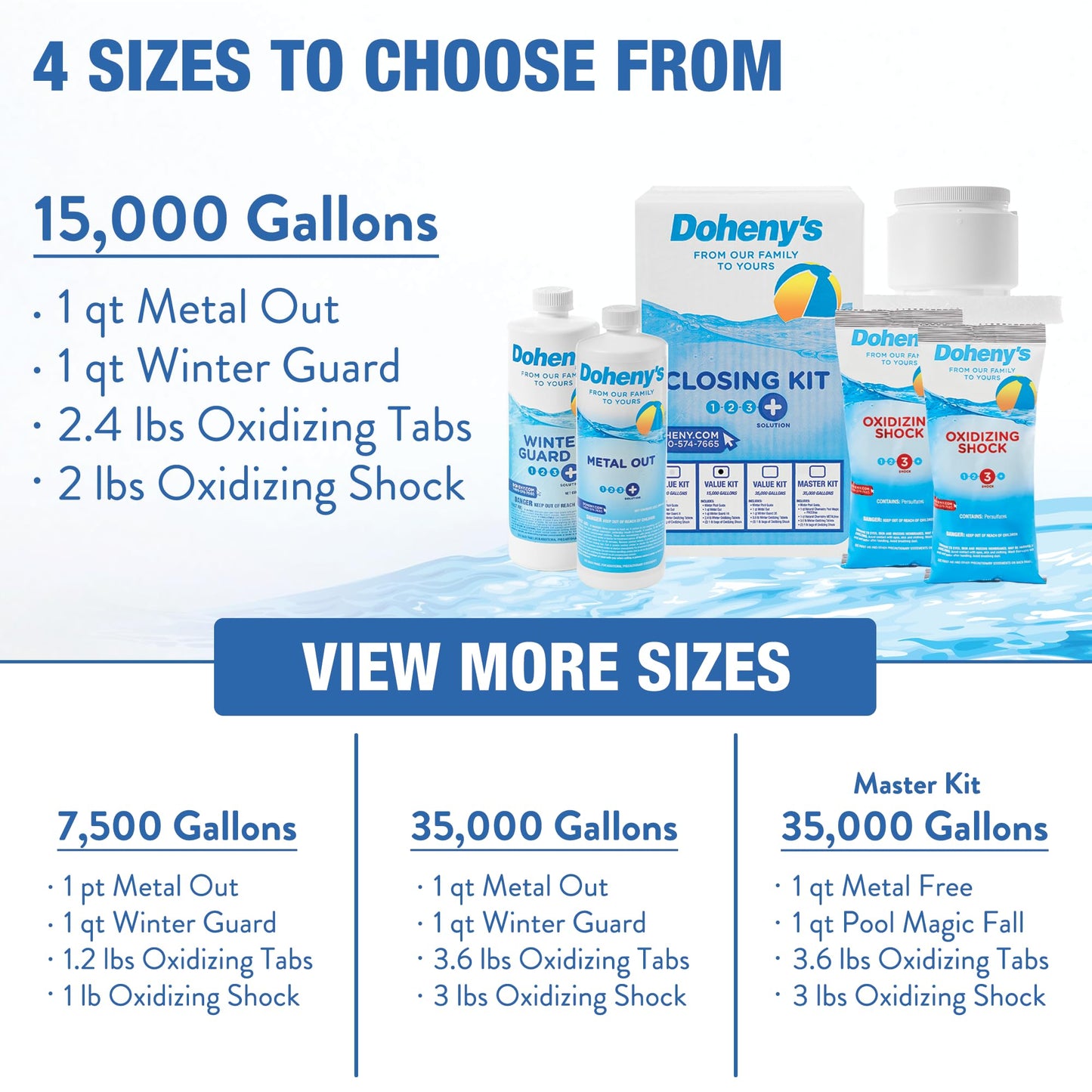 Doheny's Ultimate Pool Closing Kit | Winterizing Chemicals for Above Ground and Inground Swimming Pools | Up to 15,000 Gallons