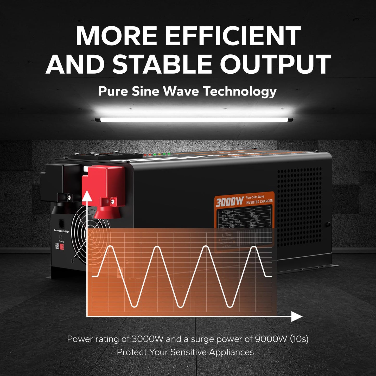 LiTime 3000W Pure Sine Wave Inverter Charger, 12V DC to 120V AC Inverter w/LCD Remote Panel, 5A to 45A Adjustable Charging Current, Surge 9000W Inverter for UPS, RV, Home, Boat