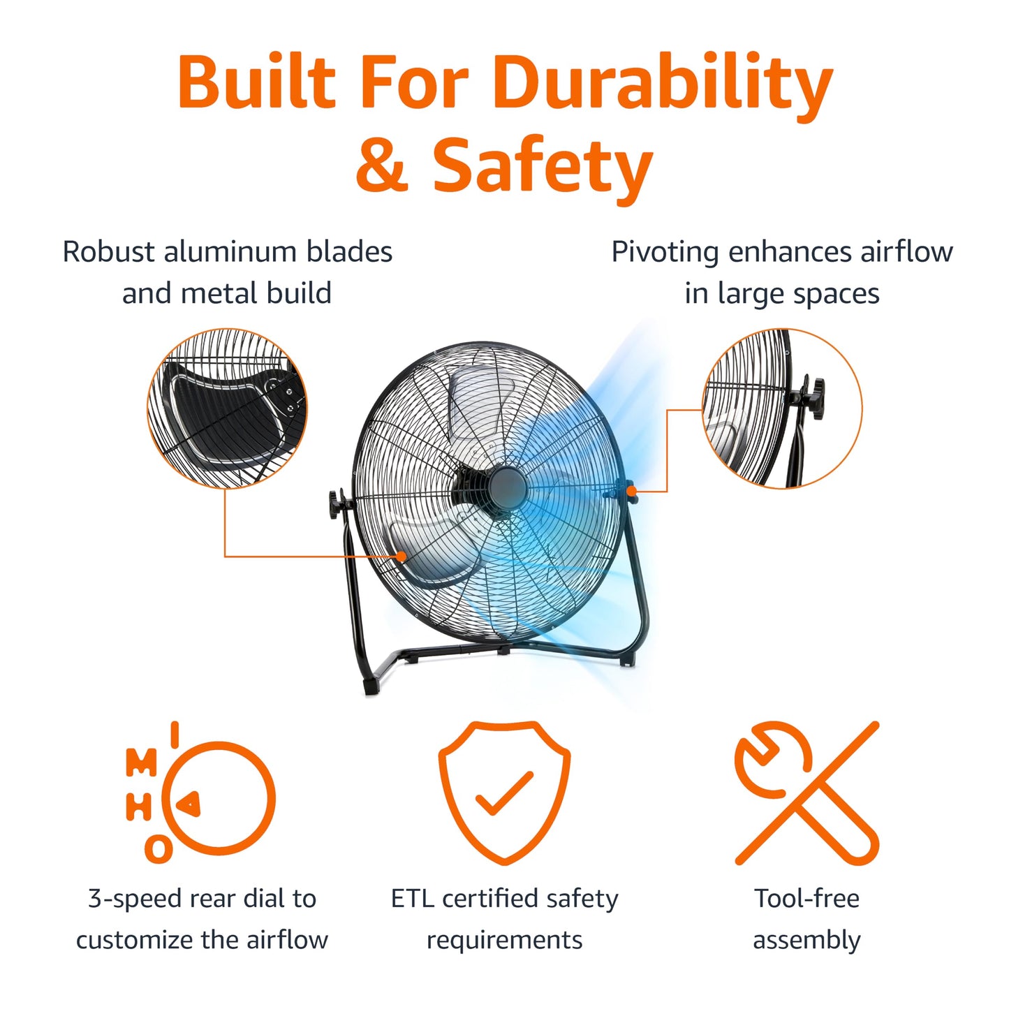 Amazon Basics 20" High-Velocity Heavy-Duty Industrial Floor Fan, 3 Speeds, Metal Construction and Aluminum Blades, Ideal for Industrial & Commercial Spaces, 125W, Black, 9.45"D x 23.43"W x 23.82"H