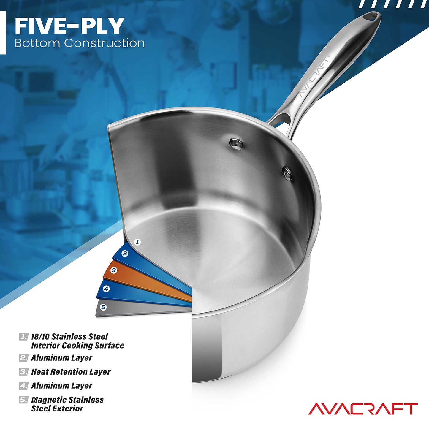 AVACRAFT Stainless Steel Saucepan with Glass Strainer Lid, Two Side Spouts for Easy Pour with Ergonomic Handle, Multipurpose Sauce Pot (Tri-Ply Capsule Bottom, 2.5 Quart)