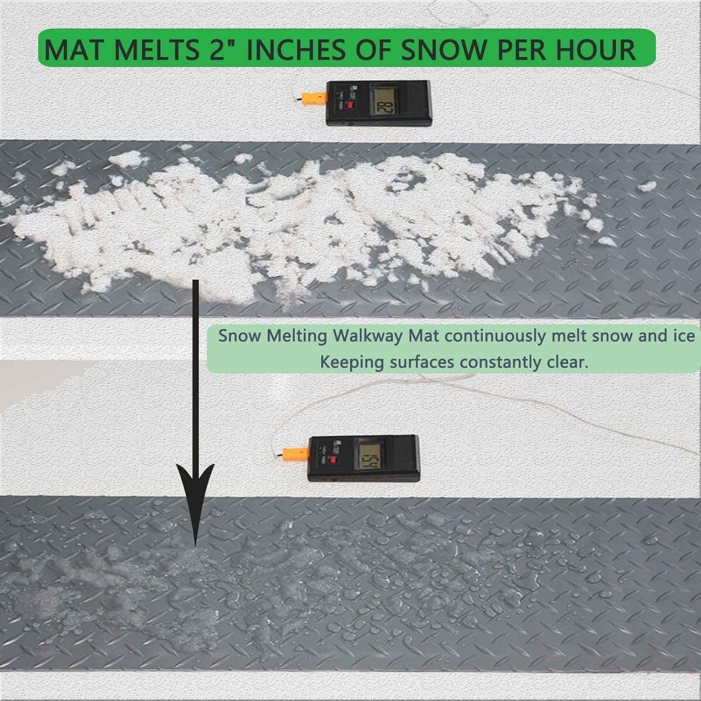 Heated Snow Melting Mats for Entrances, Heated Outdoor Mats Non-Slip Snow and Ice Melting Mats for Winter Snow Removal, Roof and Valley Heater, Melts 2 Inches of Snow per Hour ( Size : 24 x 36" in/60.