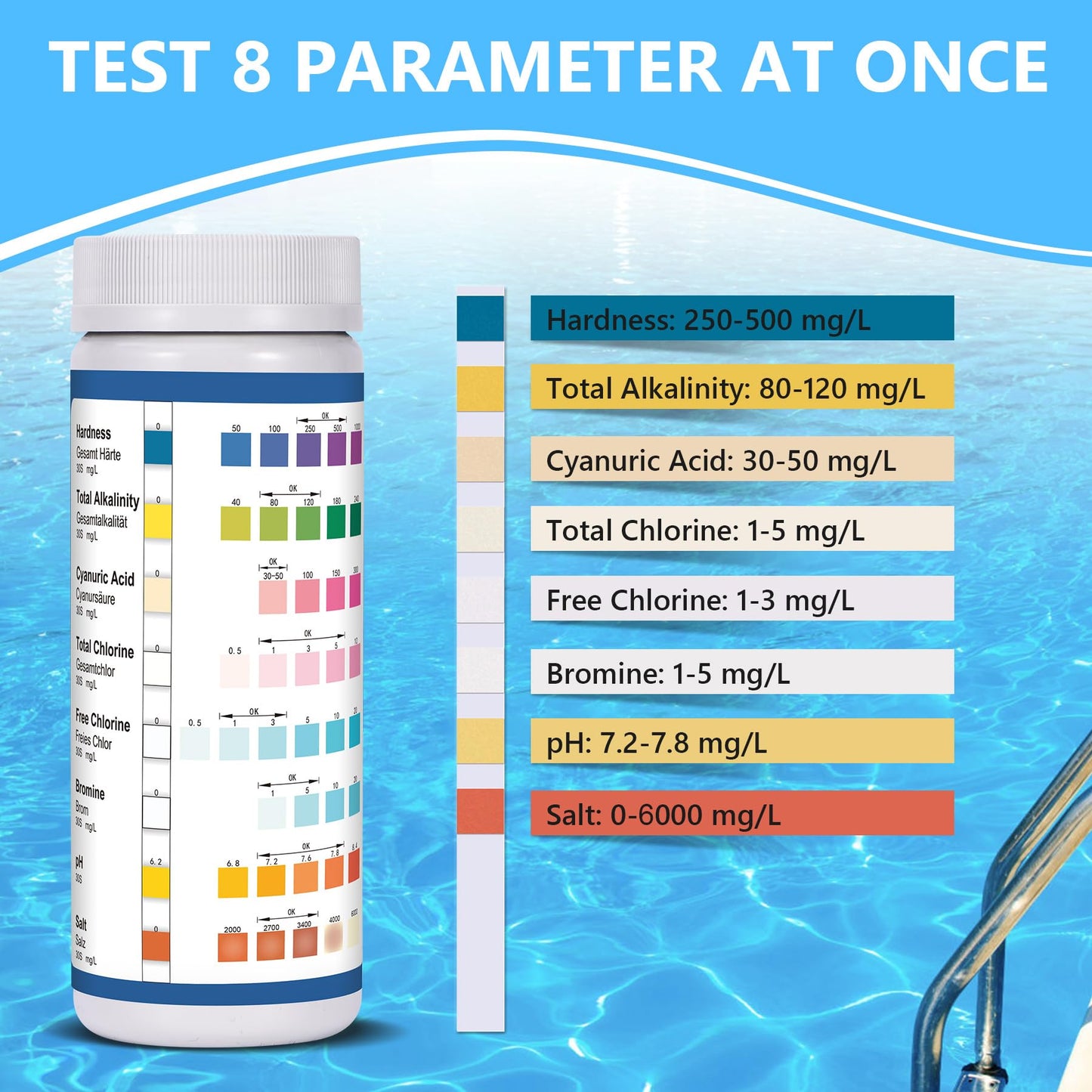 Pool Test Strips, 125ct 8 in 1 Pool and Spa Test Strips for Hot Tub, Swimming Pools and Salt Water Pools - Easy to Test pH, Chlorine, Alkalinity, Hardness, Cyanuric Acid, and Salt Testing Kit