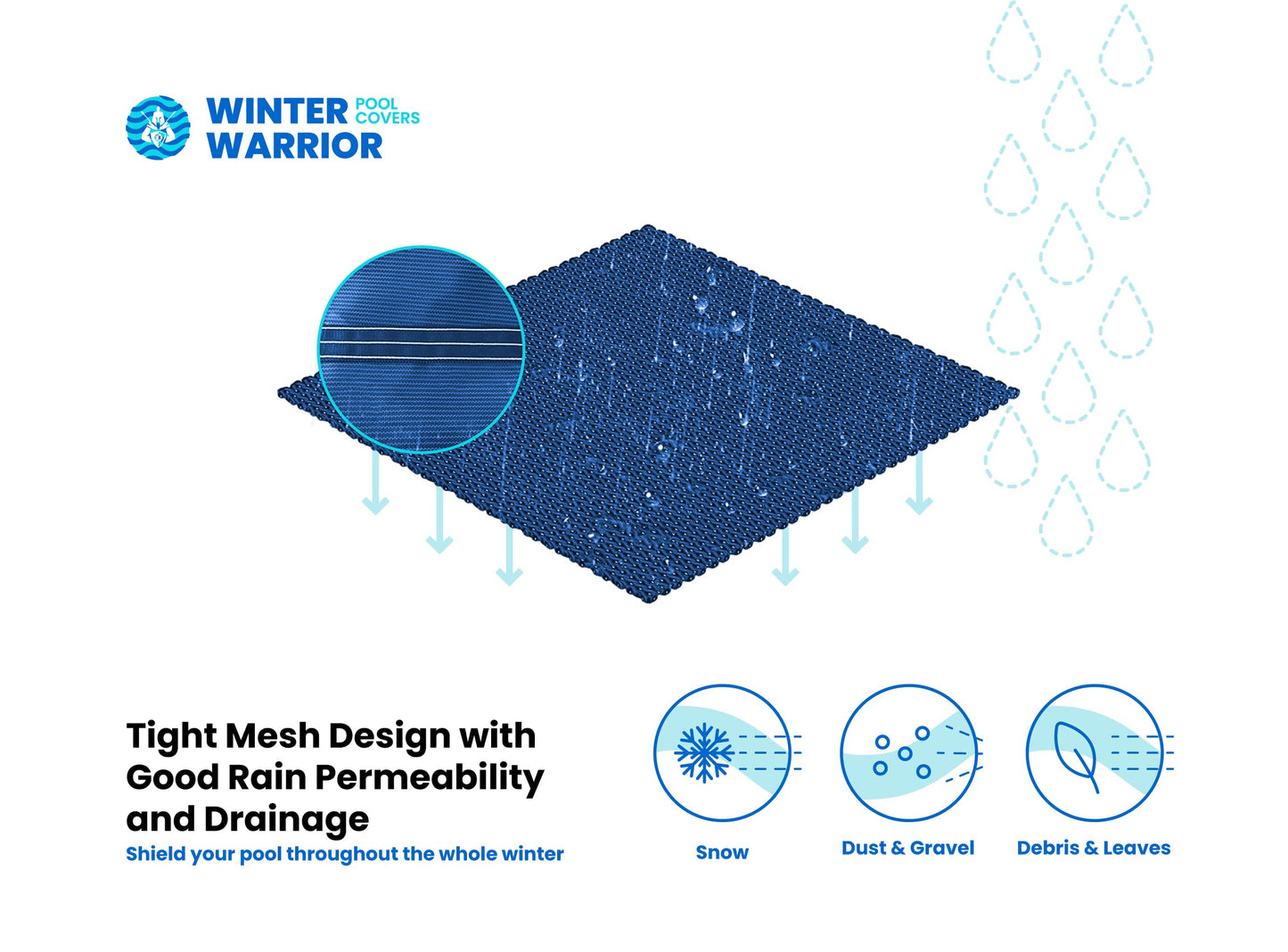 Winter Warrior Mesh Inground Safety Pool Cover - for 16'x32' Pool - Blue