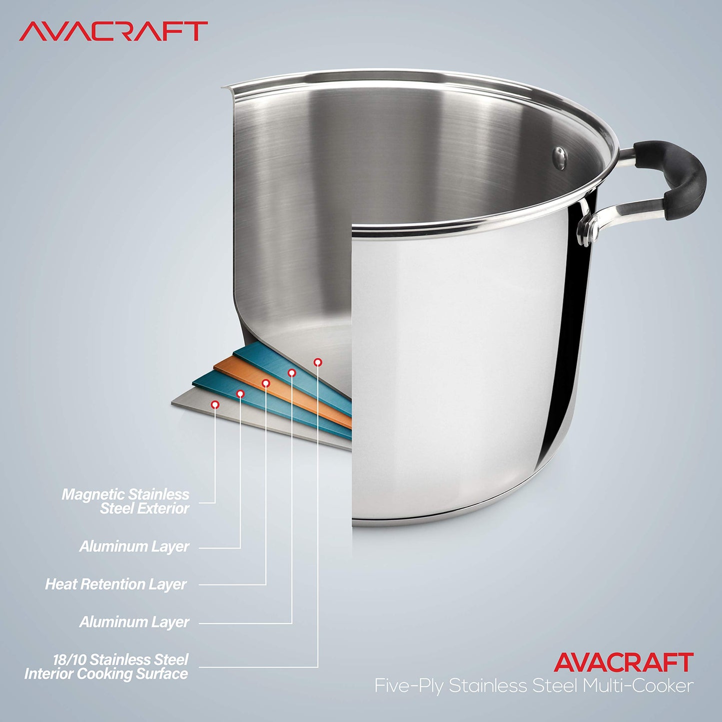 AVACRAFT 18/10 Stainless Steel, 4 Piece Pasta Pot with Strainer Insert, Stock Pot with Steamer Basket and Pasta Pot Insert, Pasta Cooker Set with Glass Lid, 7 Quart