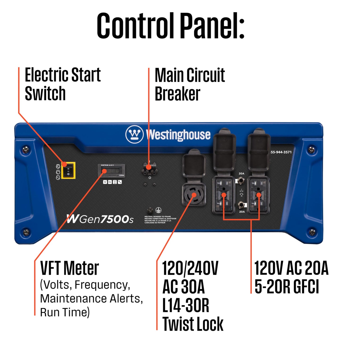 Westinghouse 9500 Peak Watt Home Backup Portable Generator, Transfer Switch Ready 30A Outlet, Gas Powered