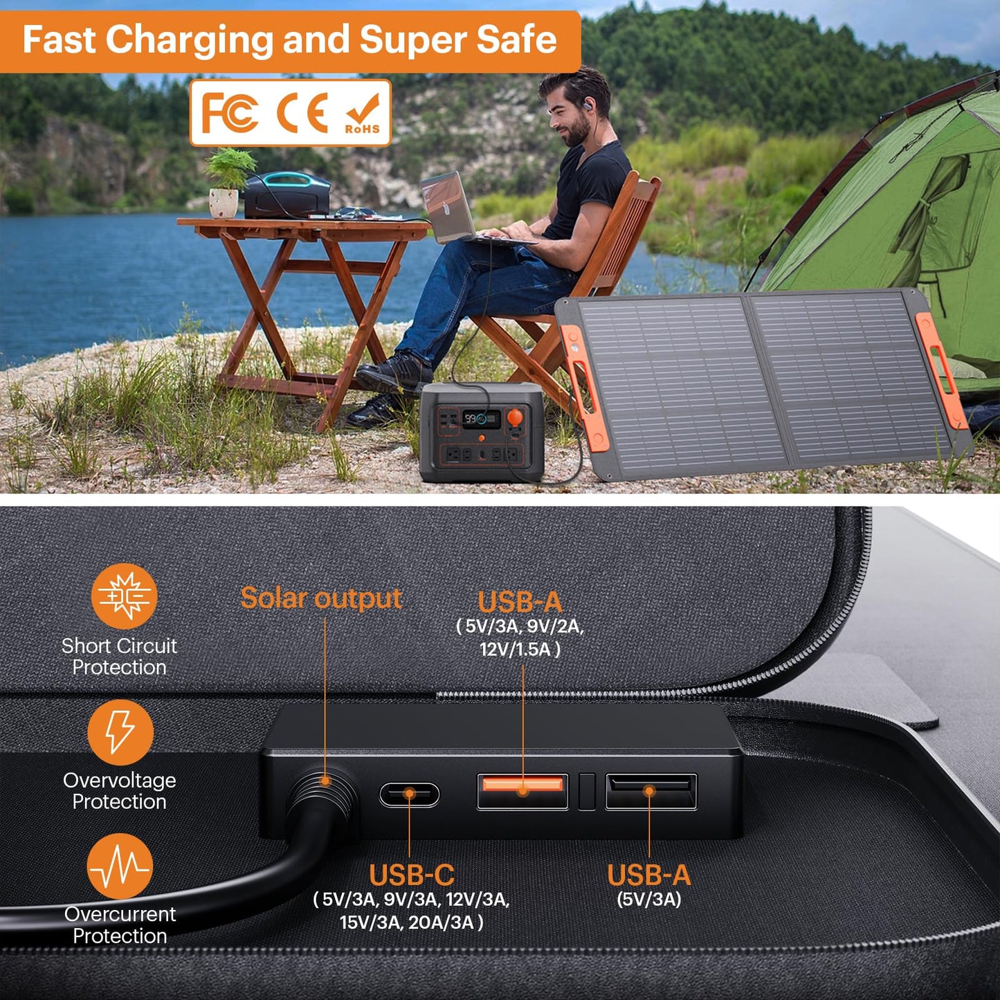 ZOUPW 100 Watt Portable Solar Panel for Power Station,100W 20V Foldable Solar Charger with Solar Cable USB Output, 23.5% High Efficiency IP67 Waterproof Adjustable Kickstands for Camping RV Blackout