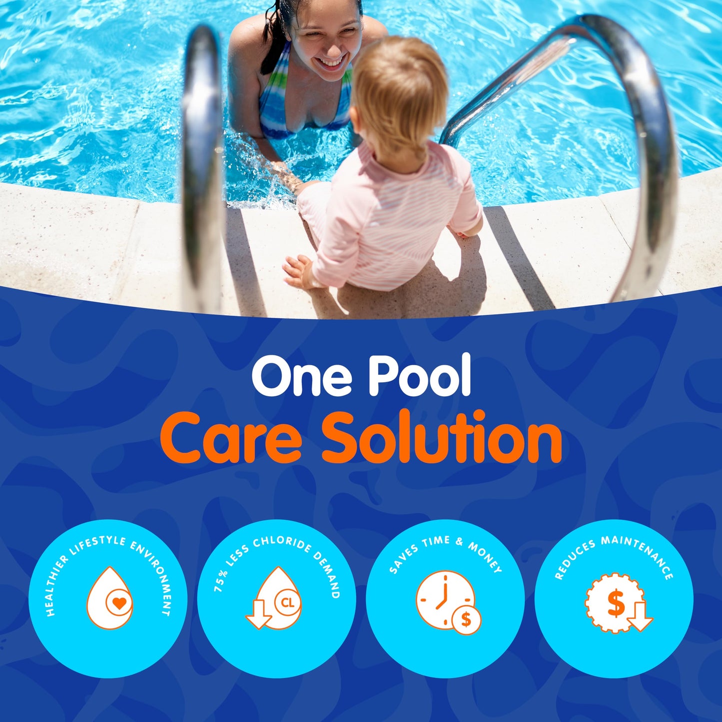 Eeziblue Monthly Algaecide for Swimming Pool | Pool Algaecide for All Algae in Above Ground and In-Ground Swimming Pools up to 13,000 Gallons