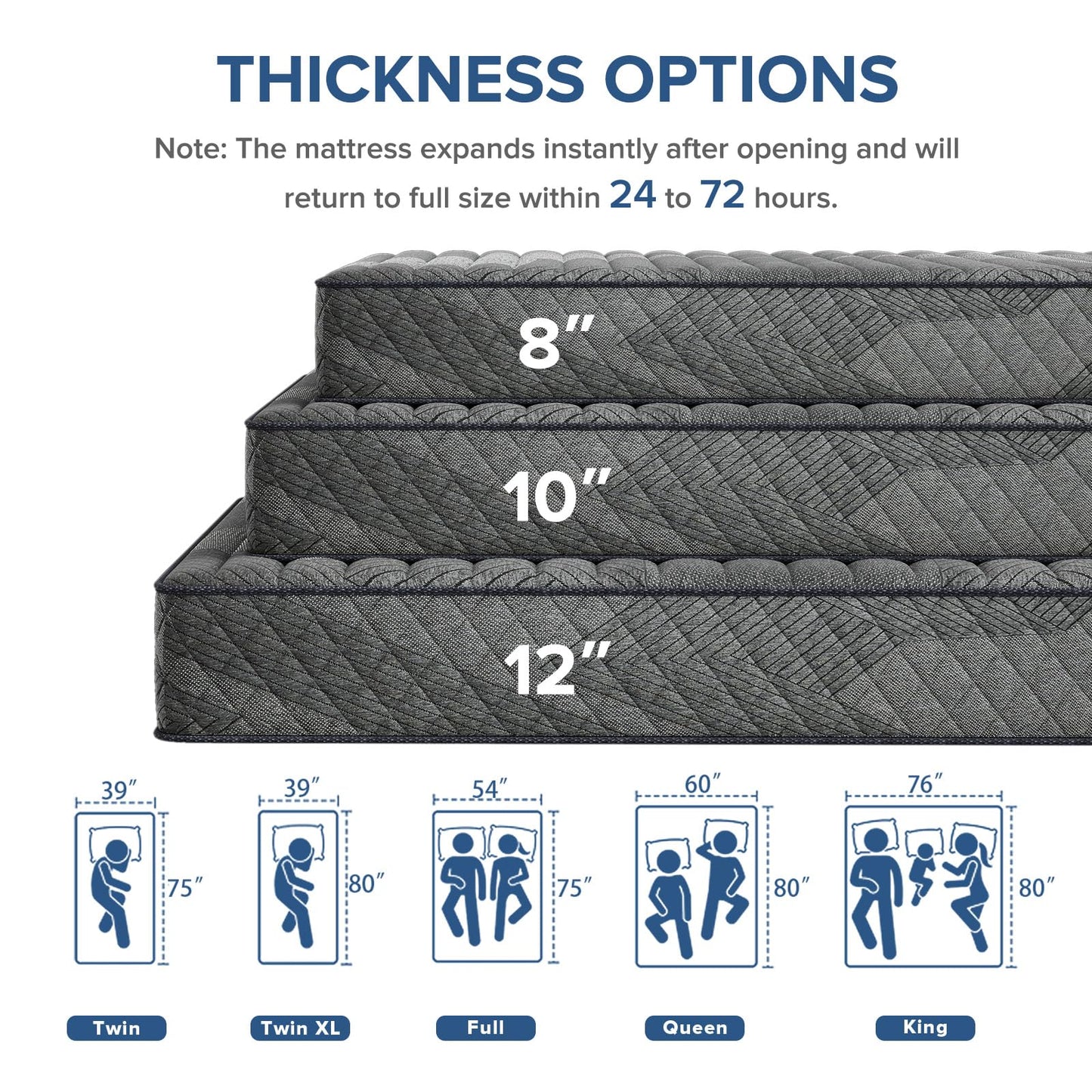 Full Mattress, 12 Inch Medium Firm Hybrid Mattress with Pocketed Springs and Breathable Convoluted Foam, Full Size Mattress in a Box with Pressure Relief and Support, Antistatic, CertiPUR-US Certified