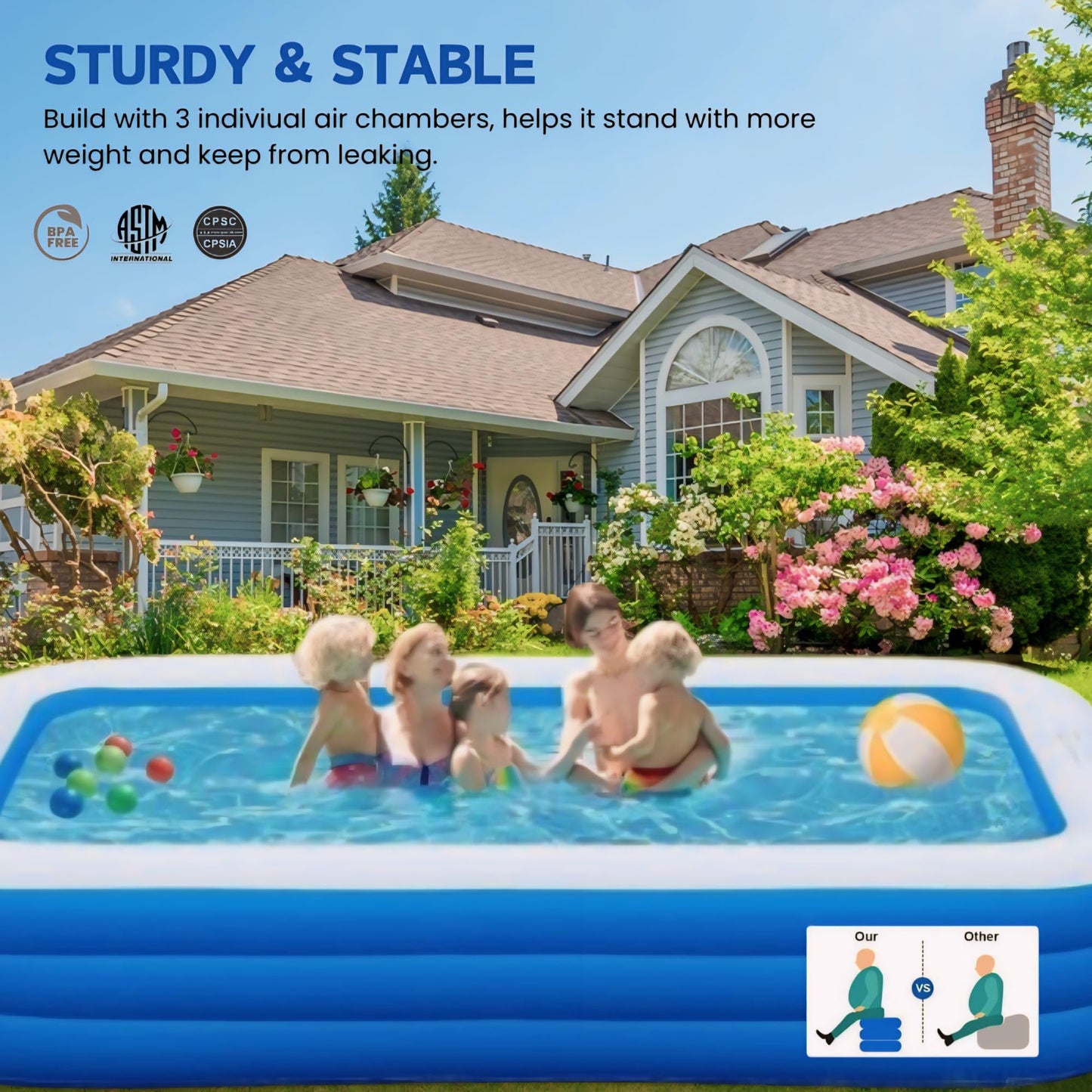 Berlin Direct Inflatable Pool 105"" x 65"" x 20"" - Electric Pump Included - Triple Chamber - Double Thick Material (8.75ft x 5.4ft x 1.7ft), Blue, RXZ12