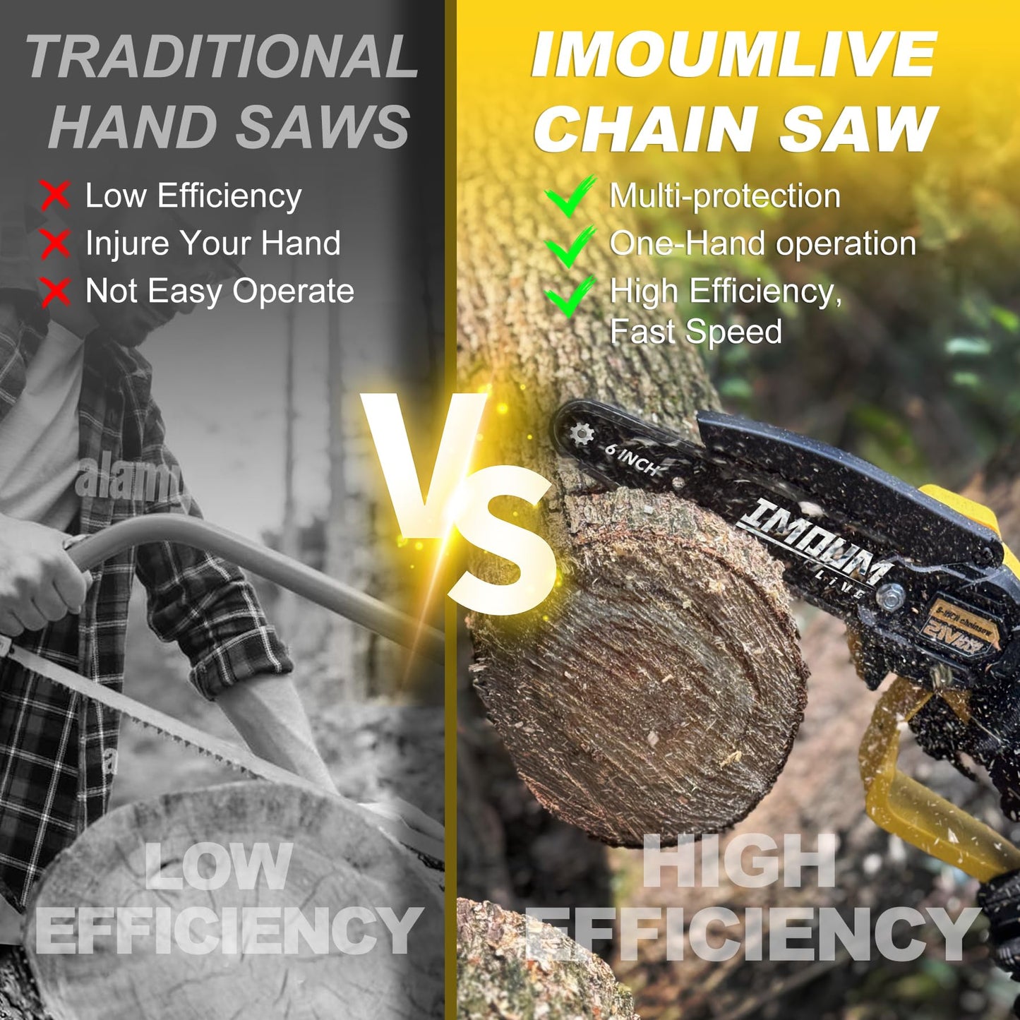 IMOUMLIVE 2-IN-1 Cordless Pole Saw & Mini Chainsaw, 21V 3.0Ah Battery Powered 6 Inch Electric Pole Chainsaw, 6.6 LB Lightweight, 15.2-Foot MAX Reach Pole Saw for Tree Trimming