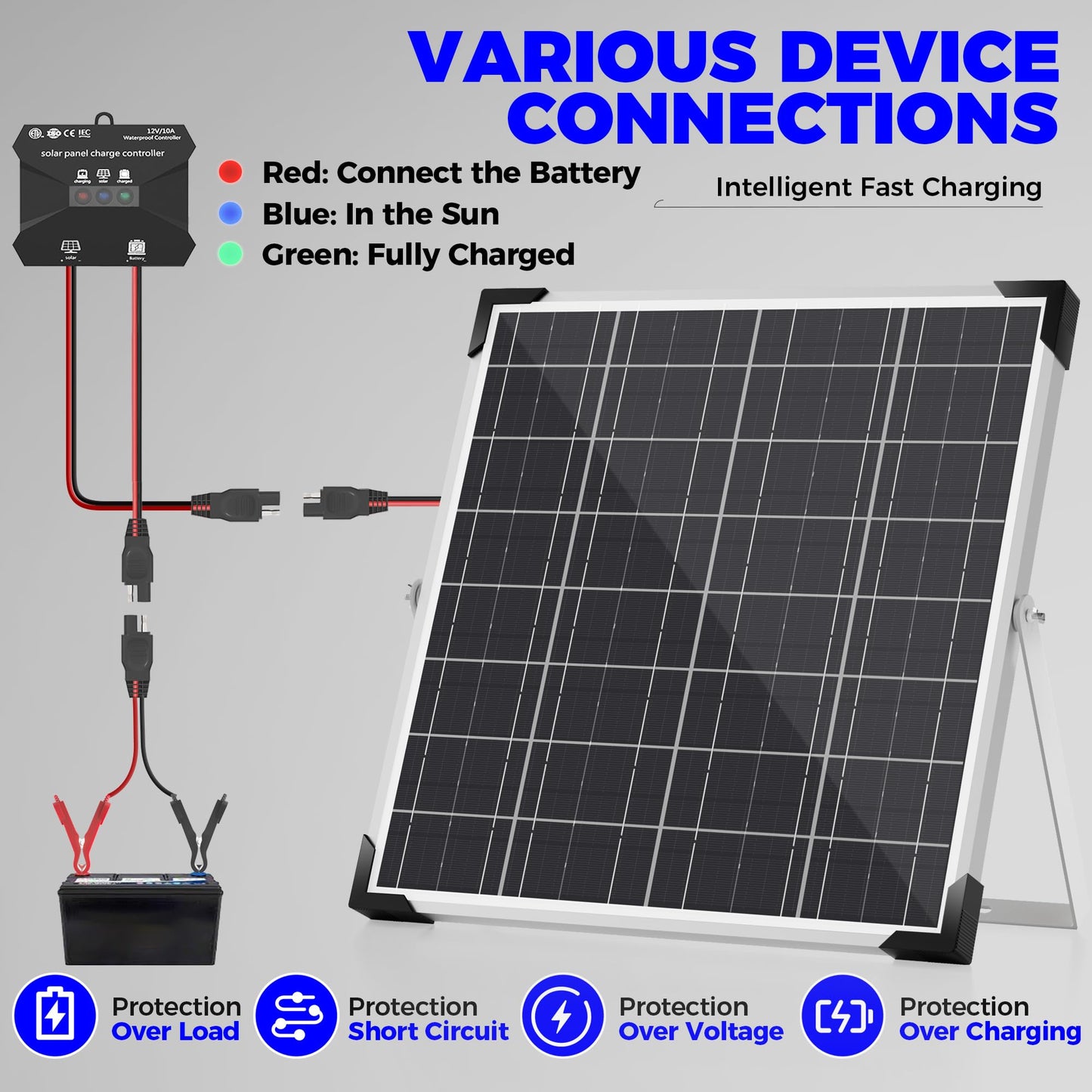 Voltset Solar Panel Kit 20W 12V, Solar Battery Trickle Charger Maintainer, Waterproof Solar Panel + Upgrade Charge Controller + Adjustable Mount Bracket for Boat RV Motorcycle Marine