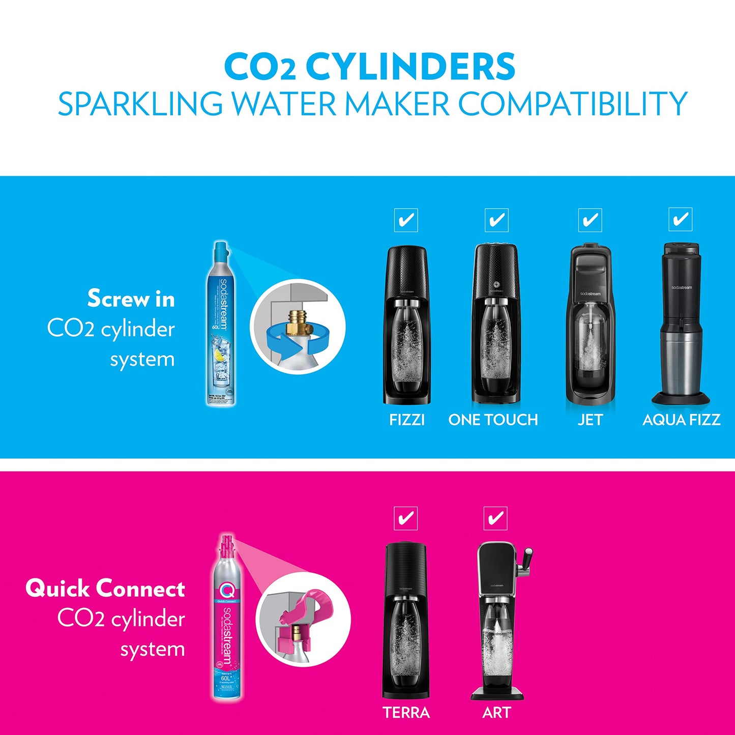 SodaStream Art Sparkling Water Maker Bundle (Black), with CO2, DWS Bottles, and Bubly Drops Flavors