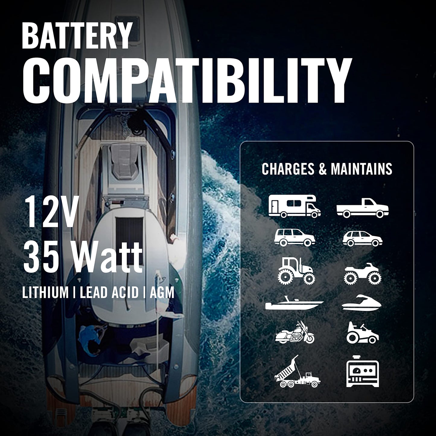 Battery Tender 35 Watt Solar Panel 12V Battery Charger with Charge Controller - IP67 Weatherproof - Mountable Smart Charger - 021-1174