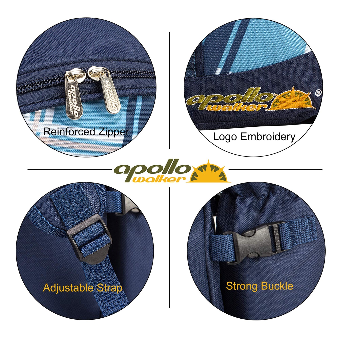 Apollo Walker Picnic Backpack Bag for 2 Person with Cooler Compartment, Detachable Bottle/Wine Holder, Fleece Blanket, Plates and Cutlery (Blue)